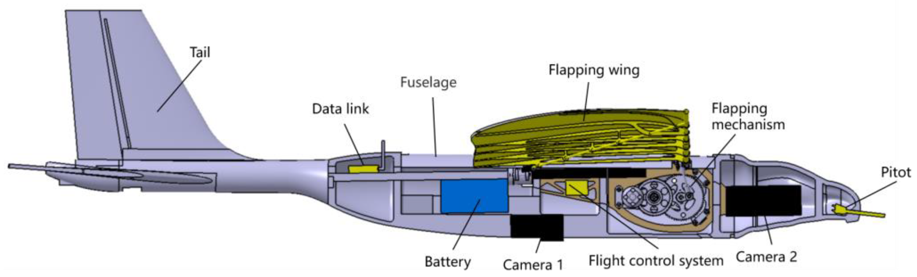 Applsci 13 05667 g003 Applsci 13 05667 g003