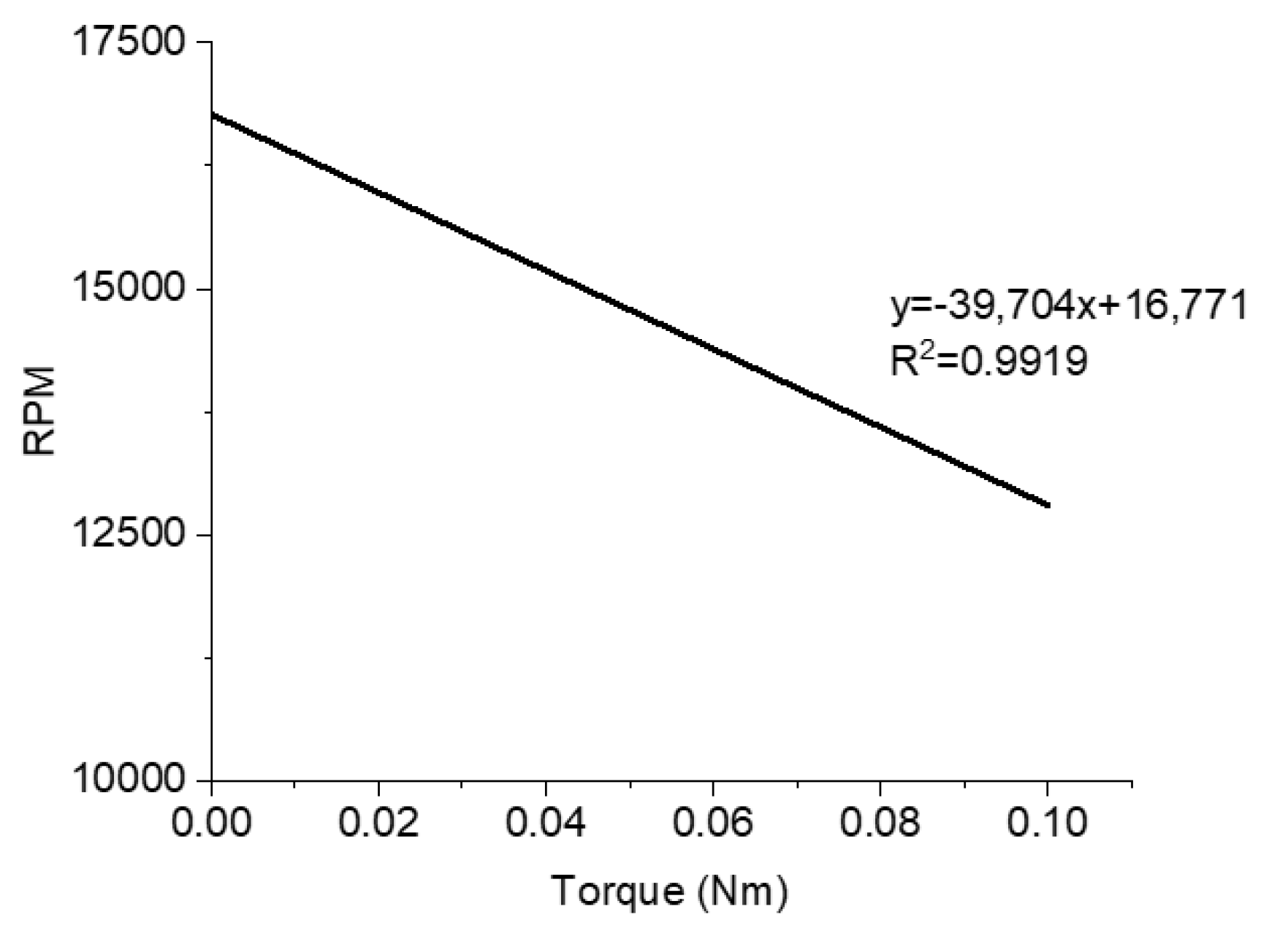 Applsci 13 05667 g010 Applsci 13 05667 g010