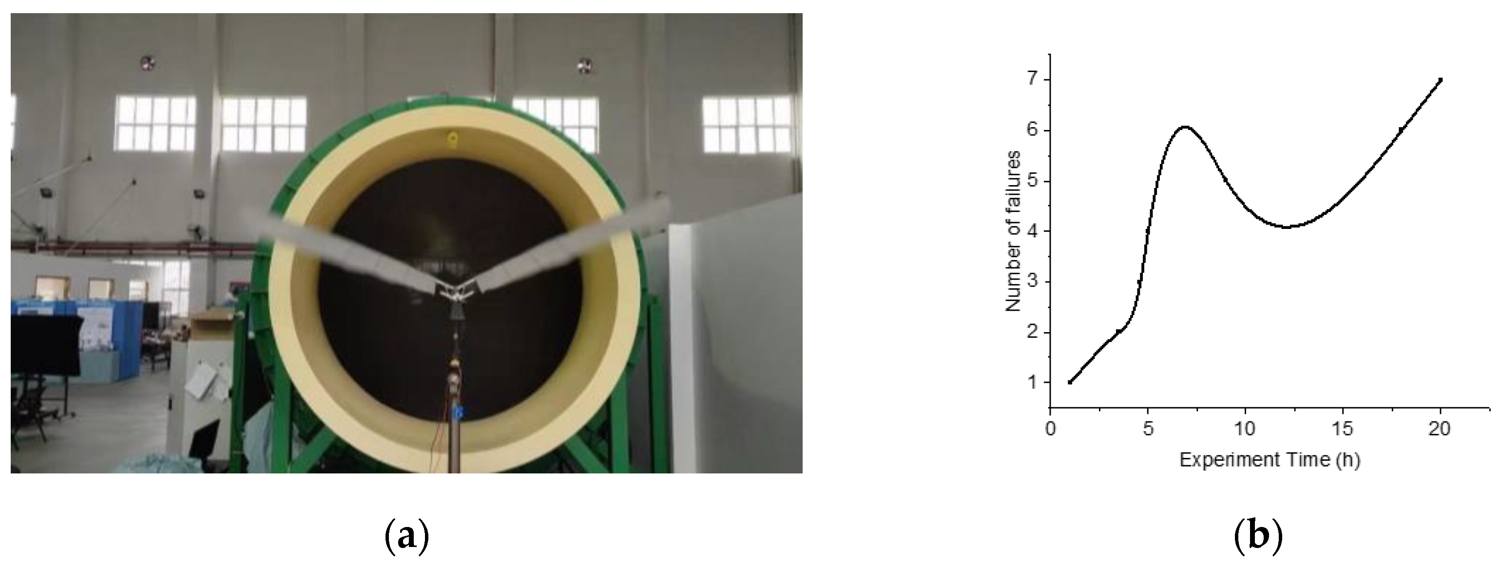 Applsci 13 05667 g016 Applsci 13 05667 g016