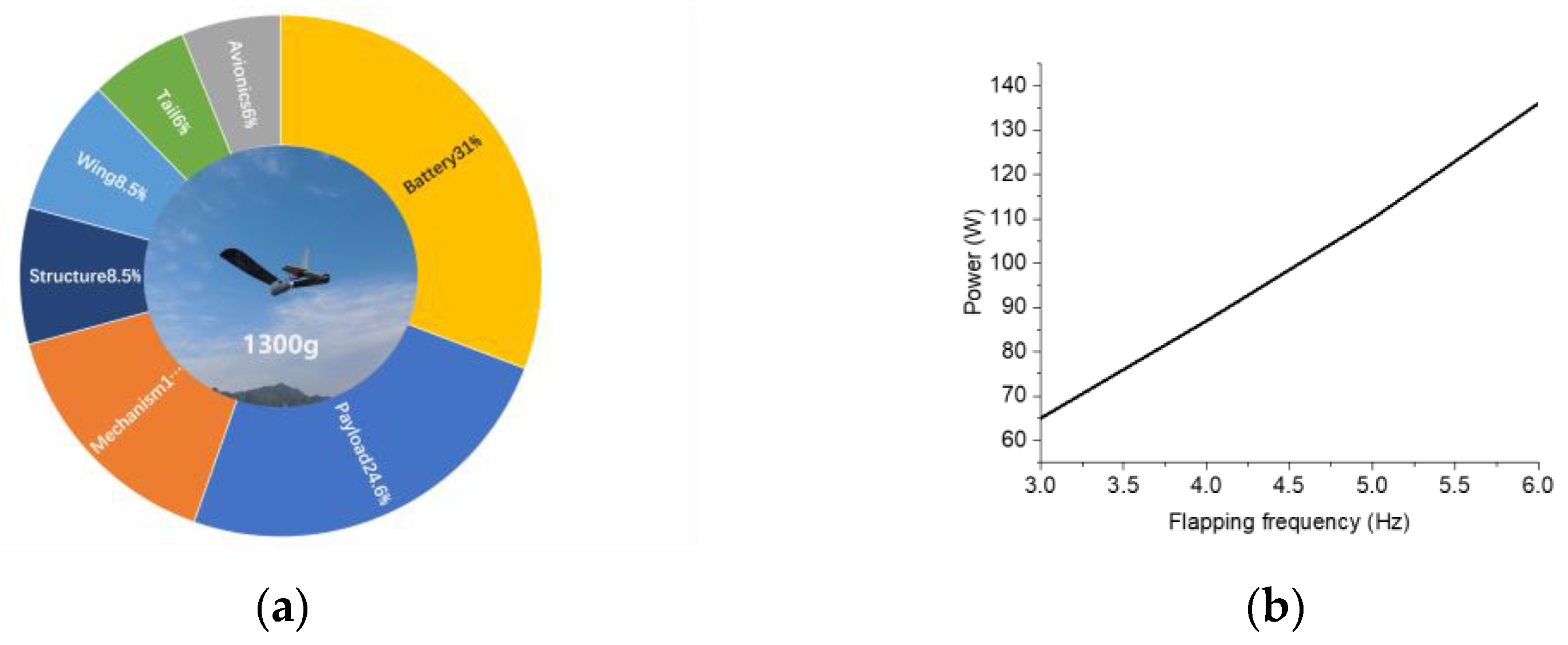 Applsci 13 05667 g020 Applsci 13 05667 g020