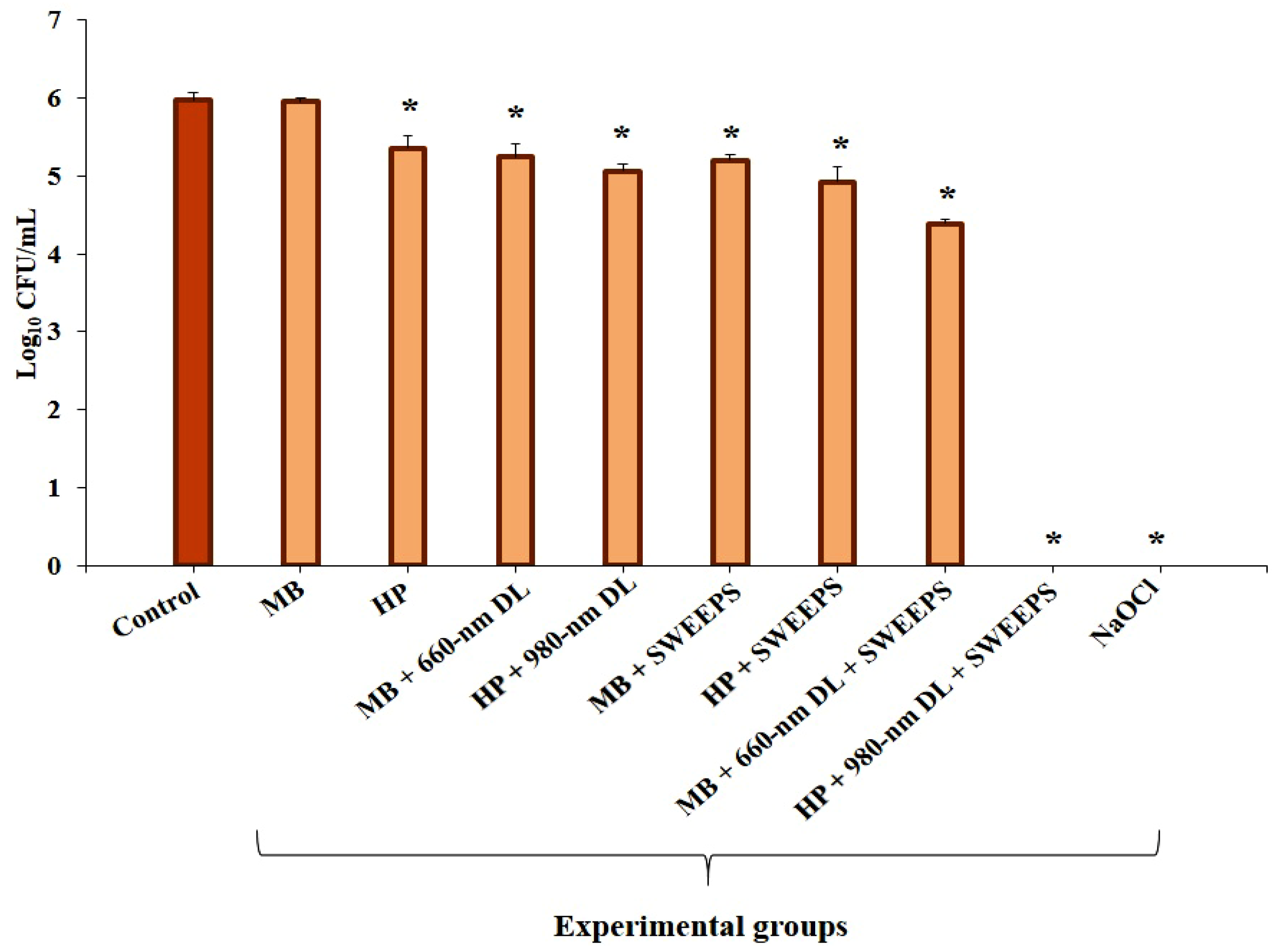 Applsci 13 05668 g003