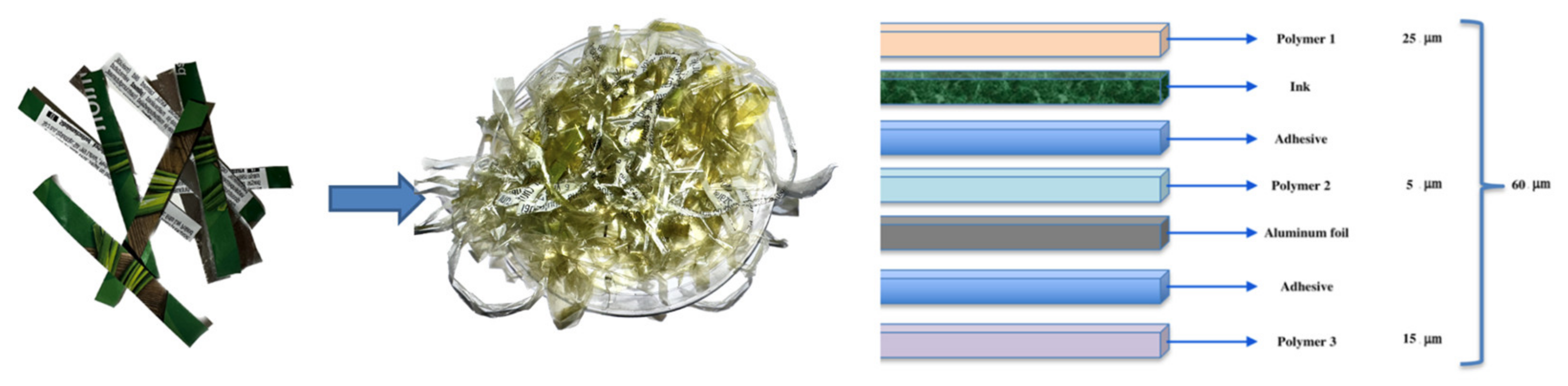 Applsci 13 05669 g003