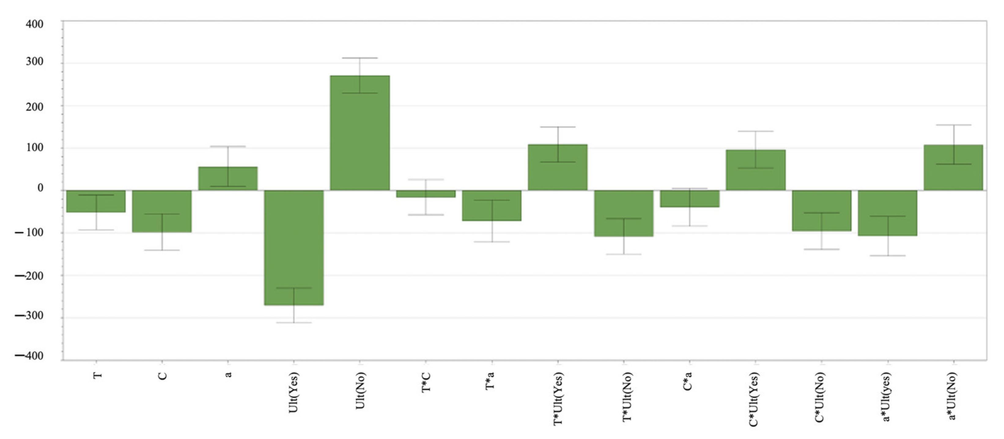 Applsci 13 05669 g004