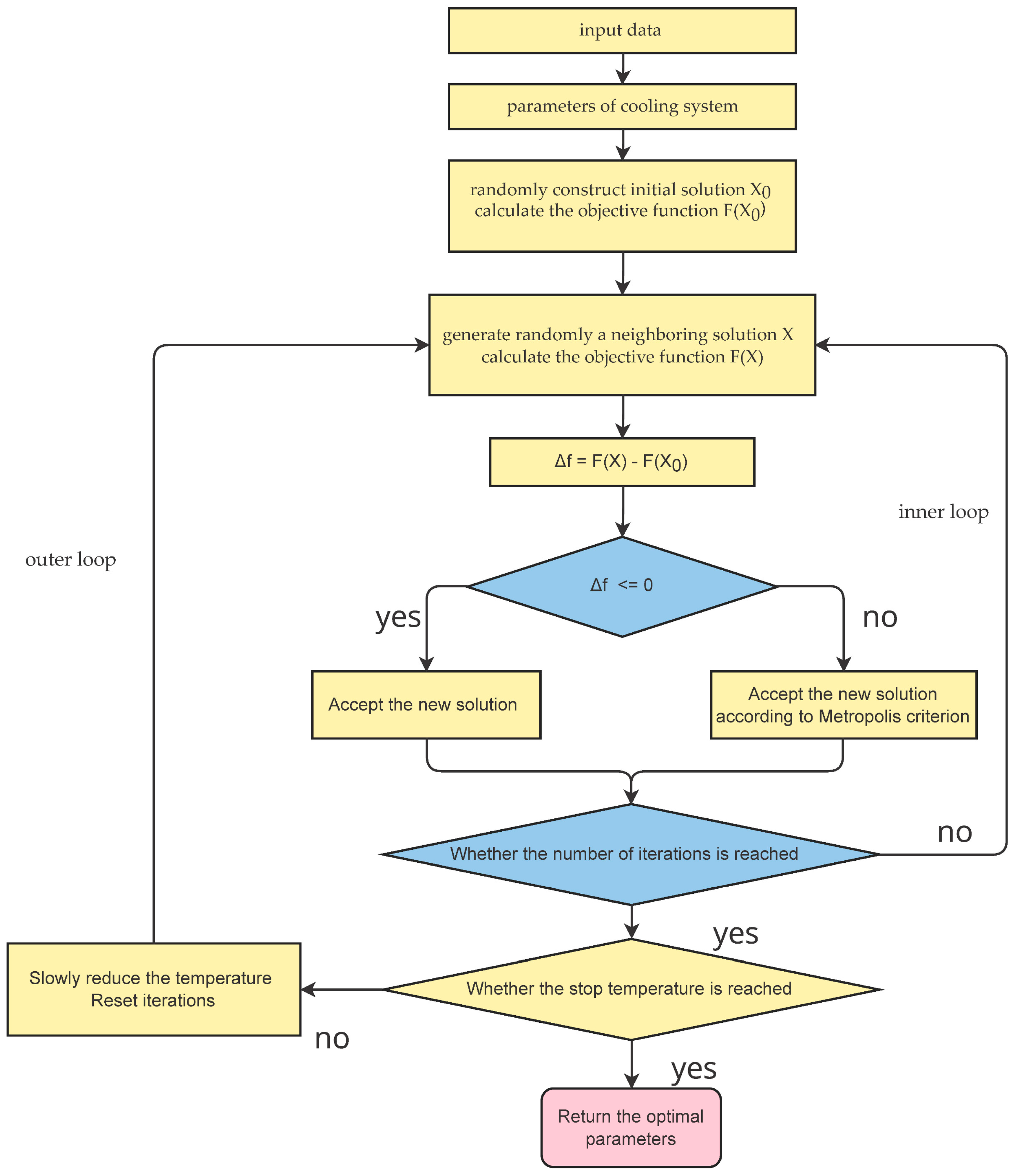 Applsci 13 05671 g002 Applsci 13 05671 g002