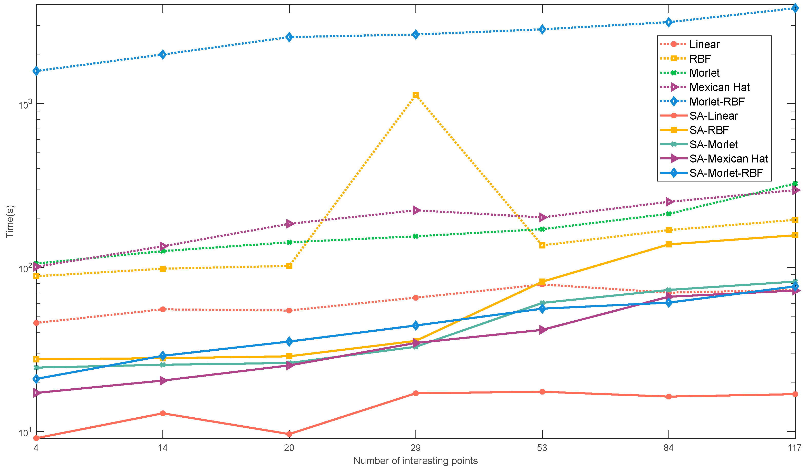 Applsci 13 05671 g004 Applsci 13 05671 g004