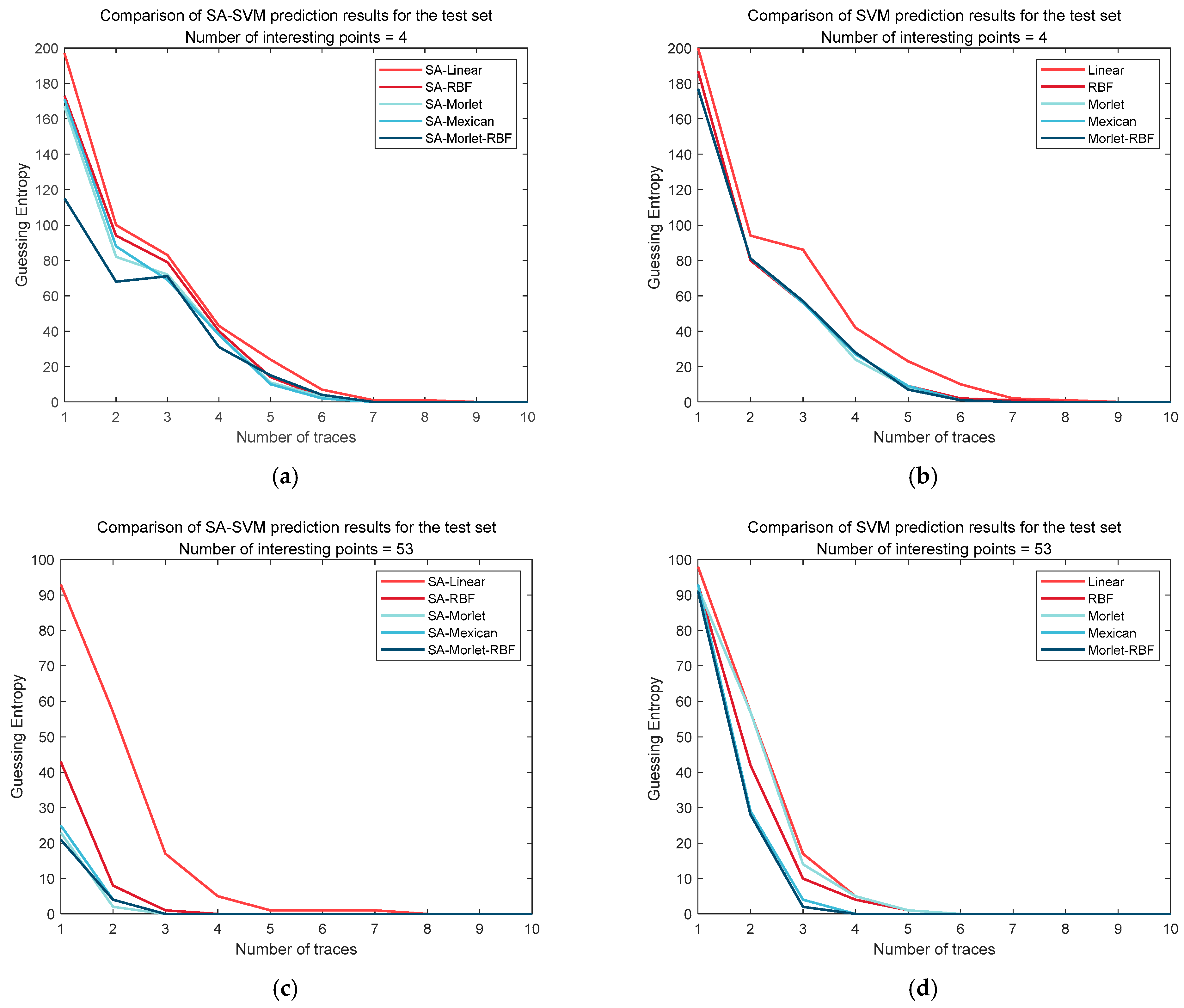 Applsci 13 05671 g005a Applsci 13 05671 g005a