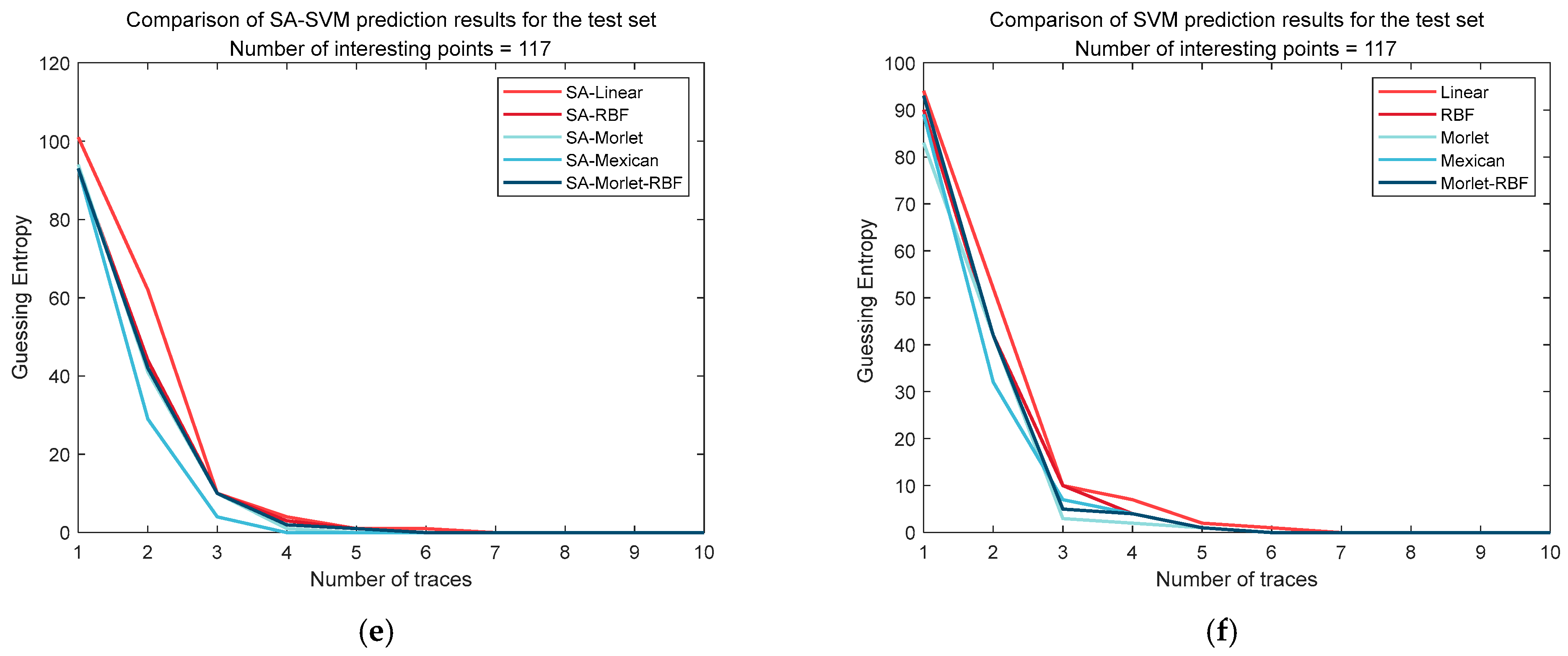 Applsci 13 05671 g005b Applsci 13 05671 g005b