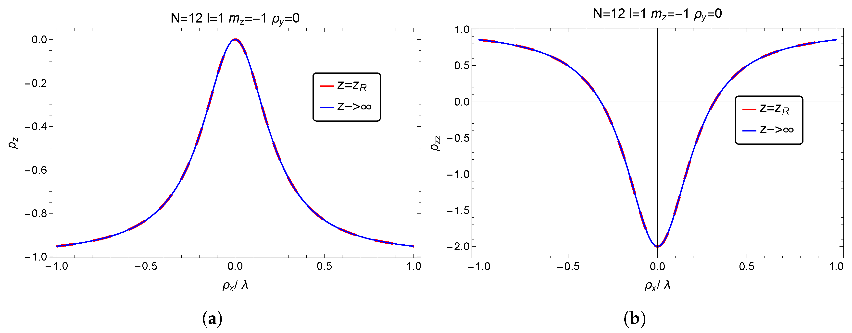 Applsci 13 05672 g004