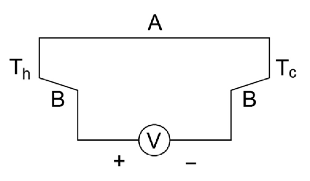 Applsci 13 05673 g001