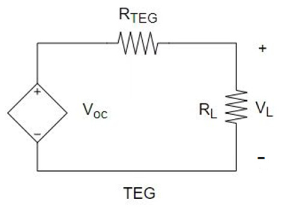 Applsci 13 05673 g002