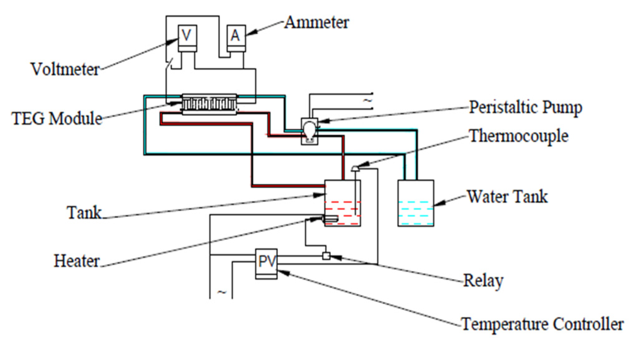 Applsci 13 05673 g009