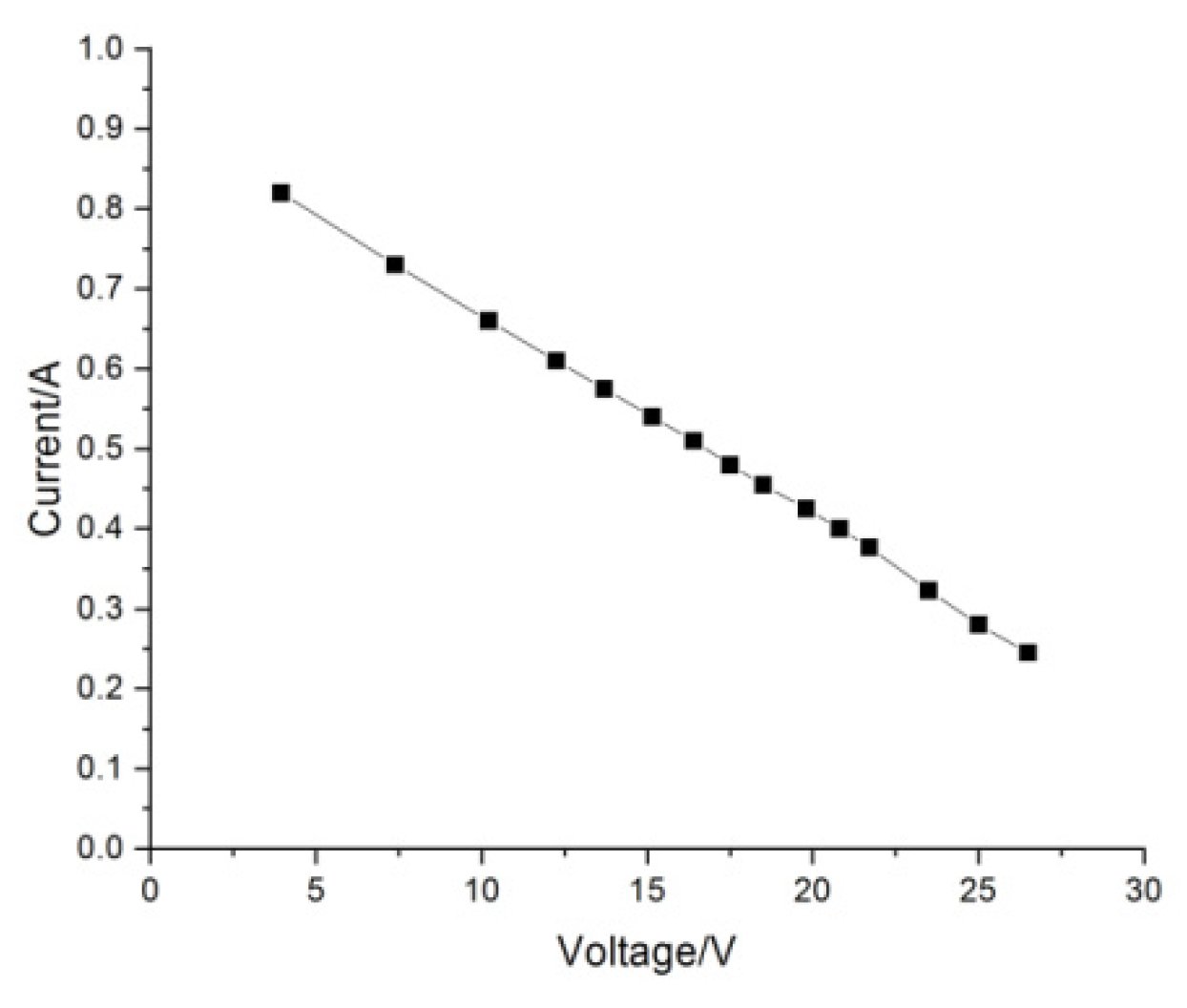 Applsci 13 05673 g012