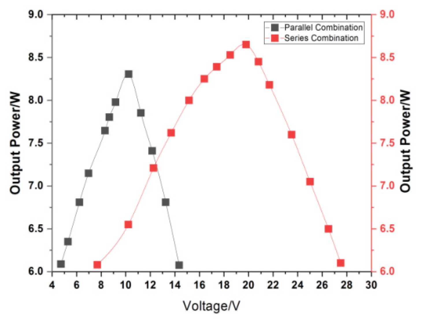 Applsci 13 05673 g018