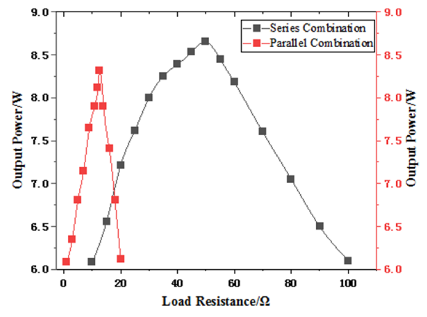 Applsci 13 05673 g019