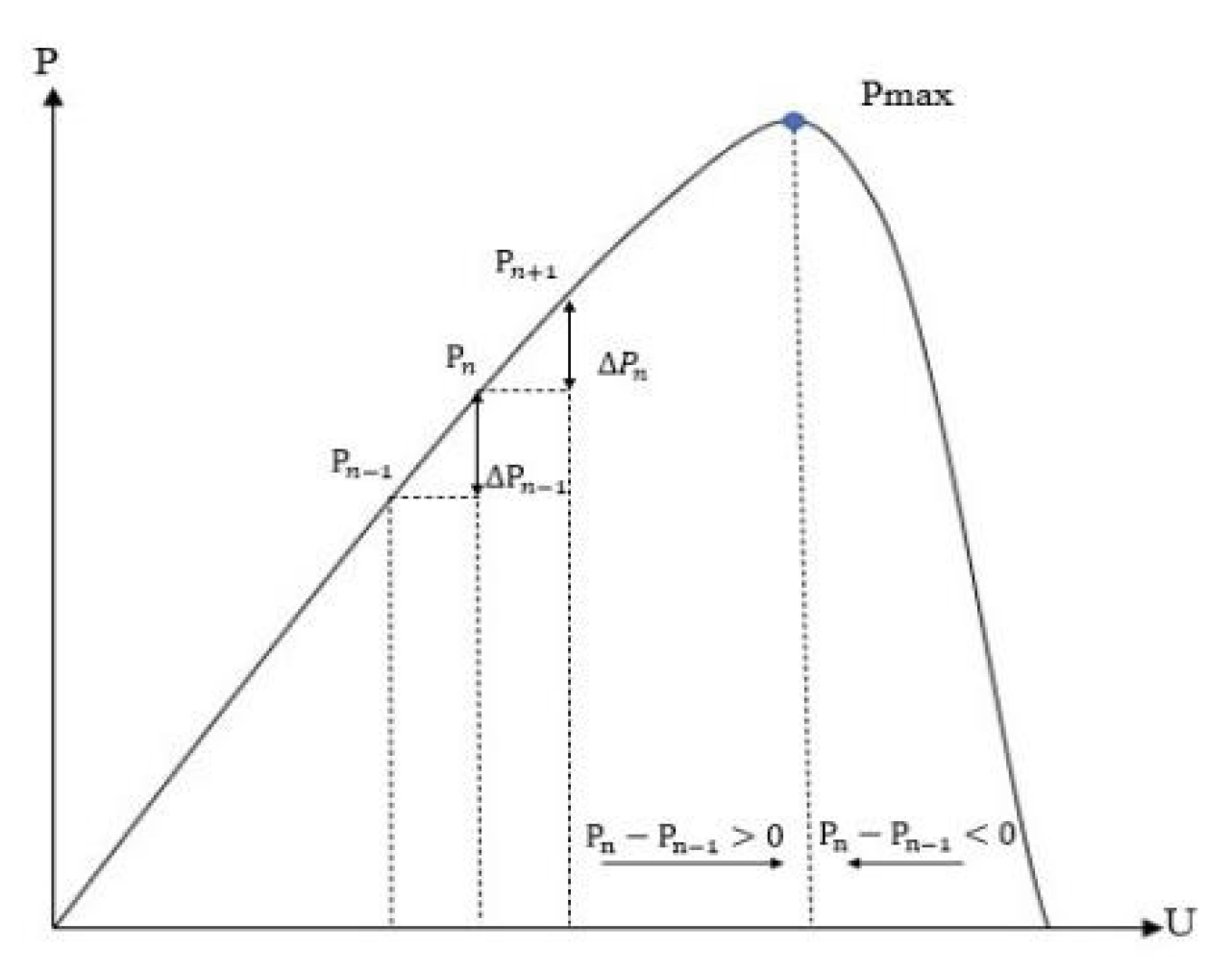 Applsci 13 05673 g021