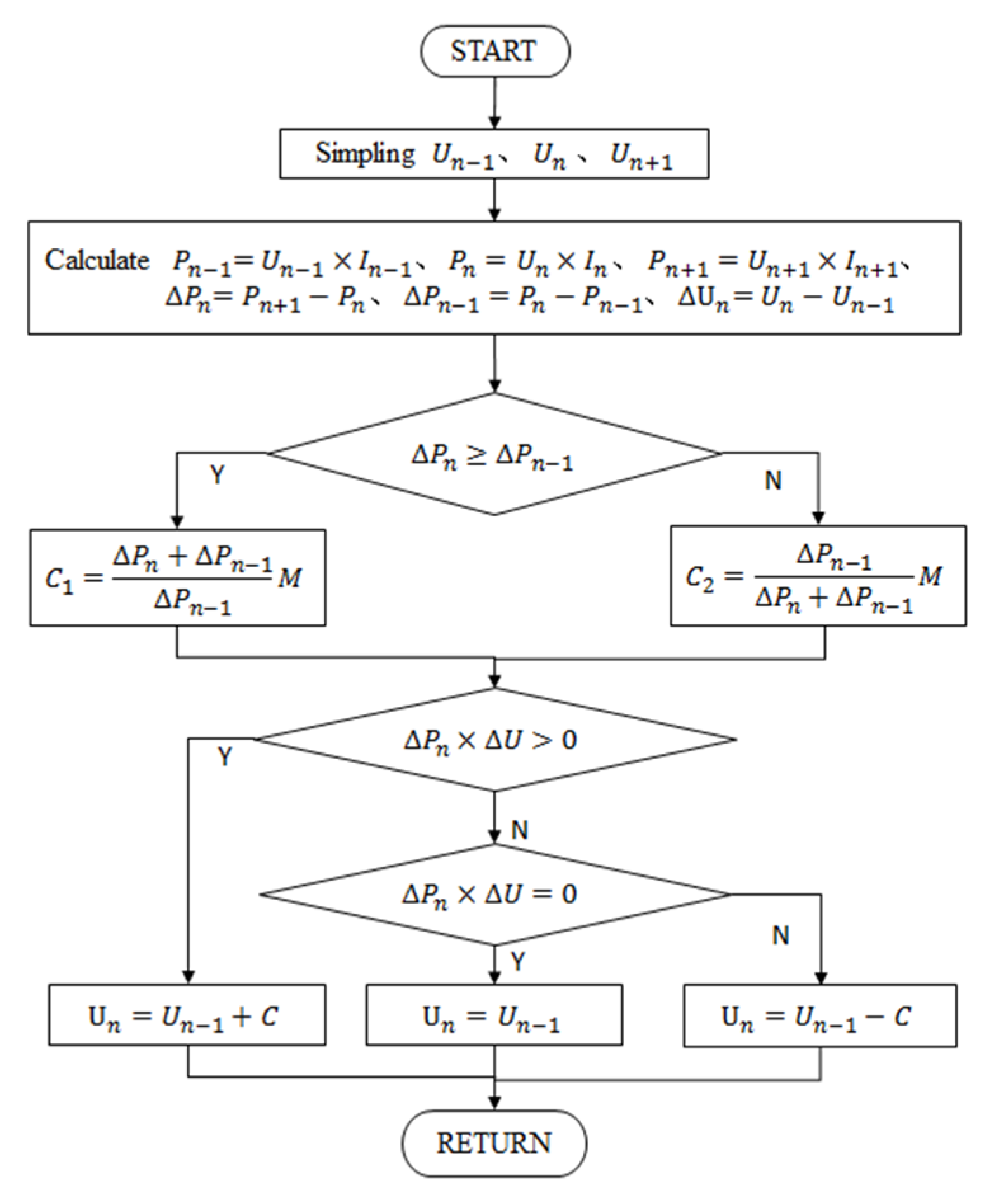 Applsci 13 05673 g022