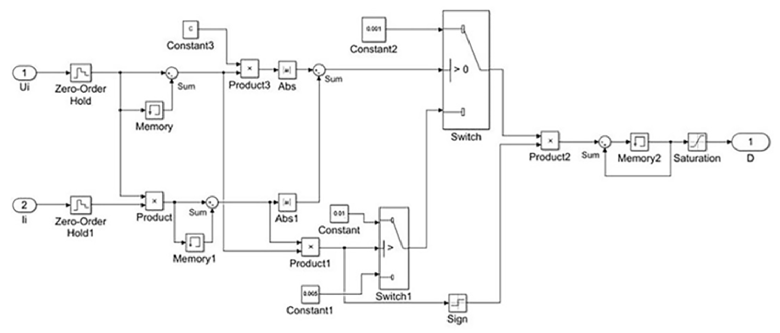 Applsci 13 05673 g024