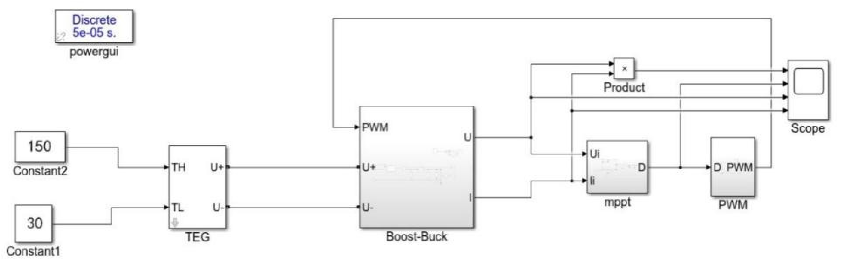 Applsci 13 05673 g025