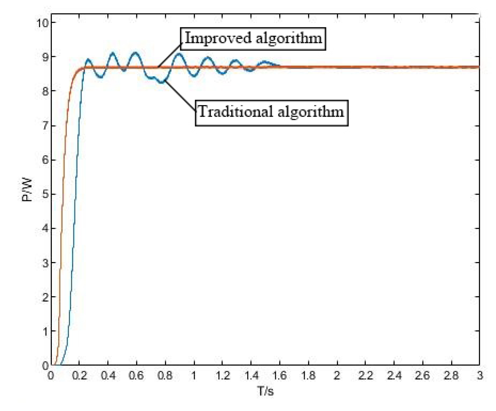 Applsci 13 05673 g026