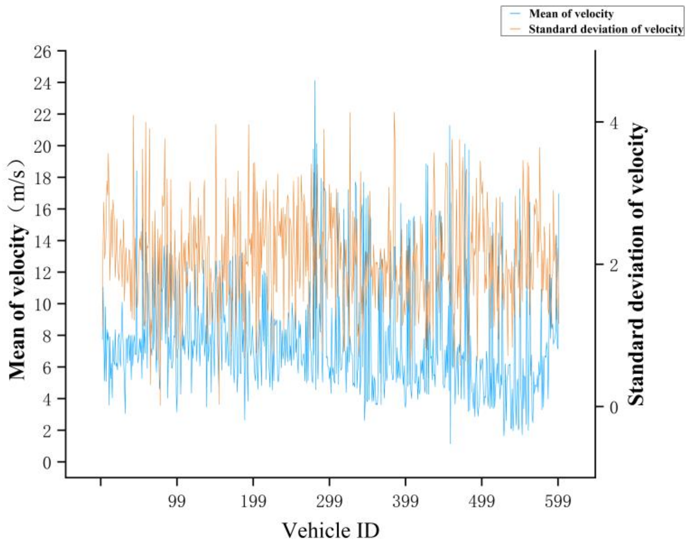 Applsci 13 05675 g002