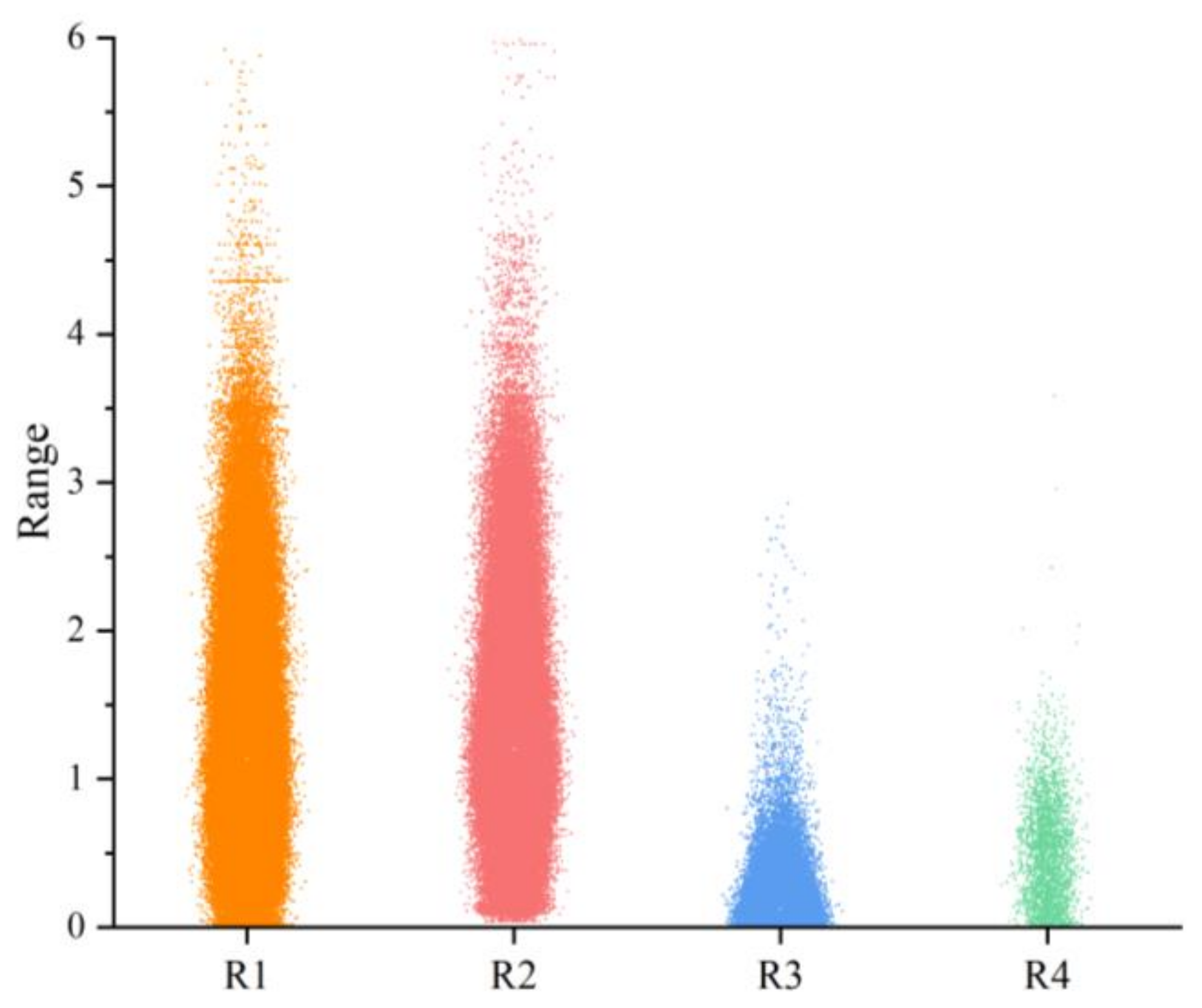 Applsci 13 05675 g004