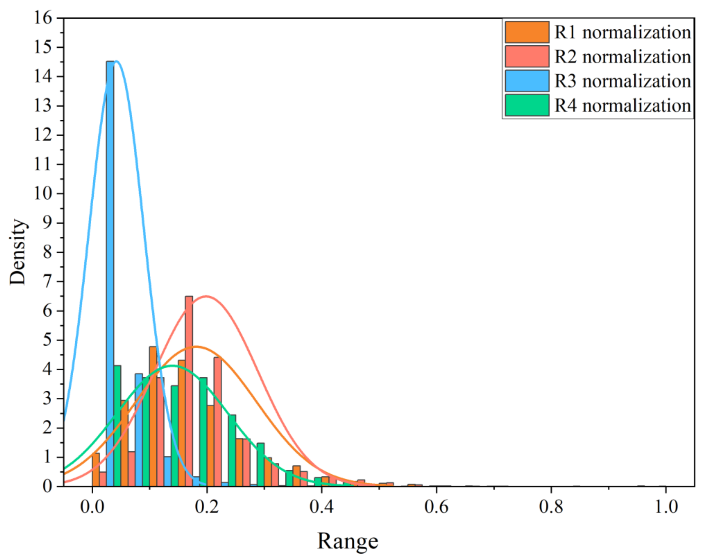 Applsci 13 05675 g005