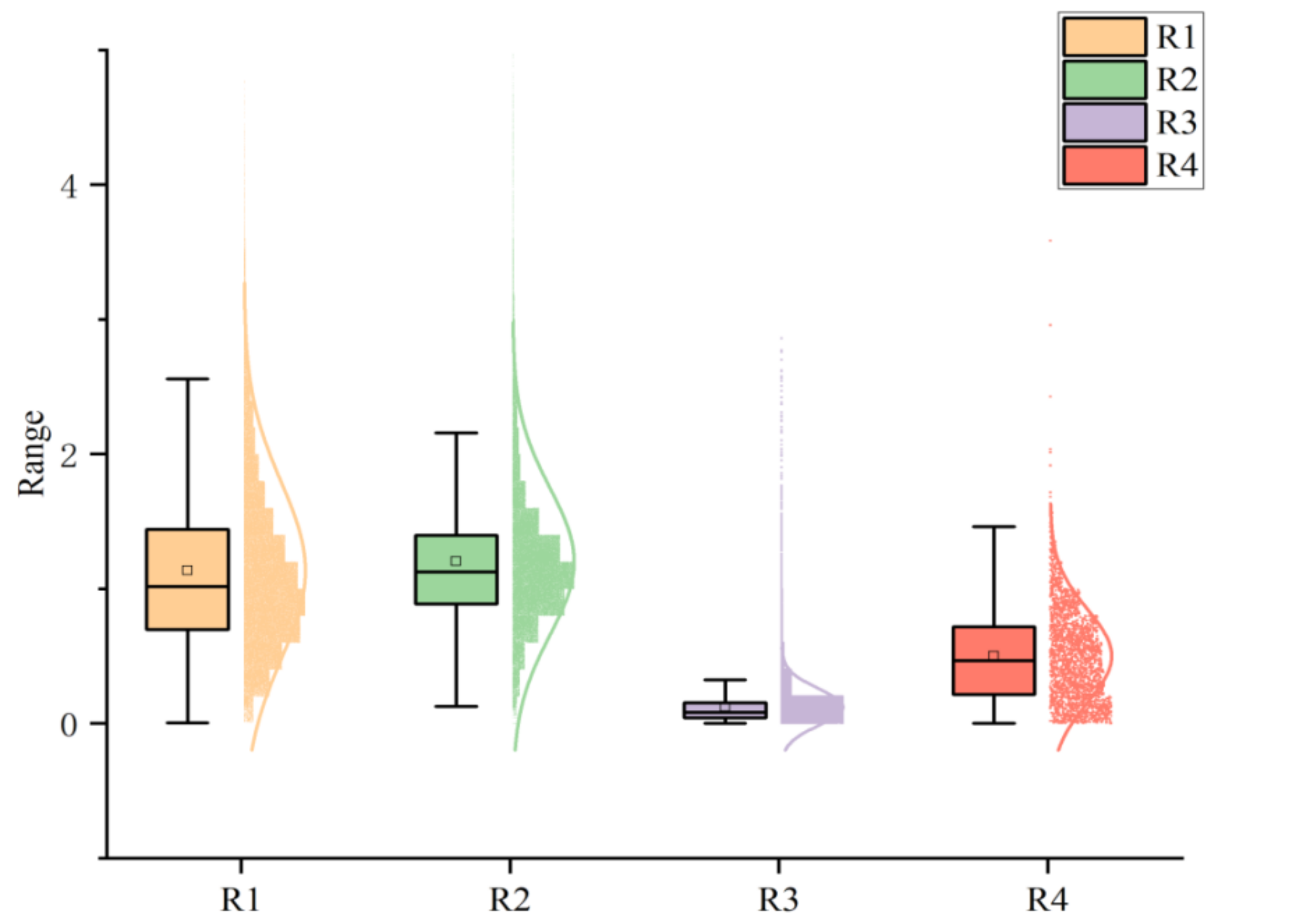 Applsci 13 05675 g007