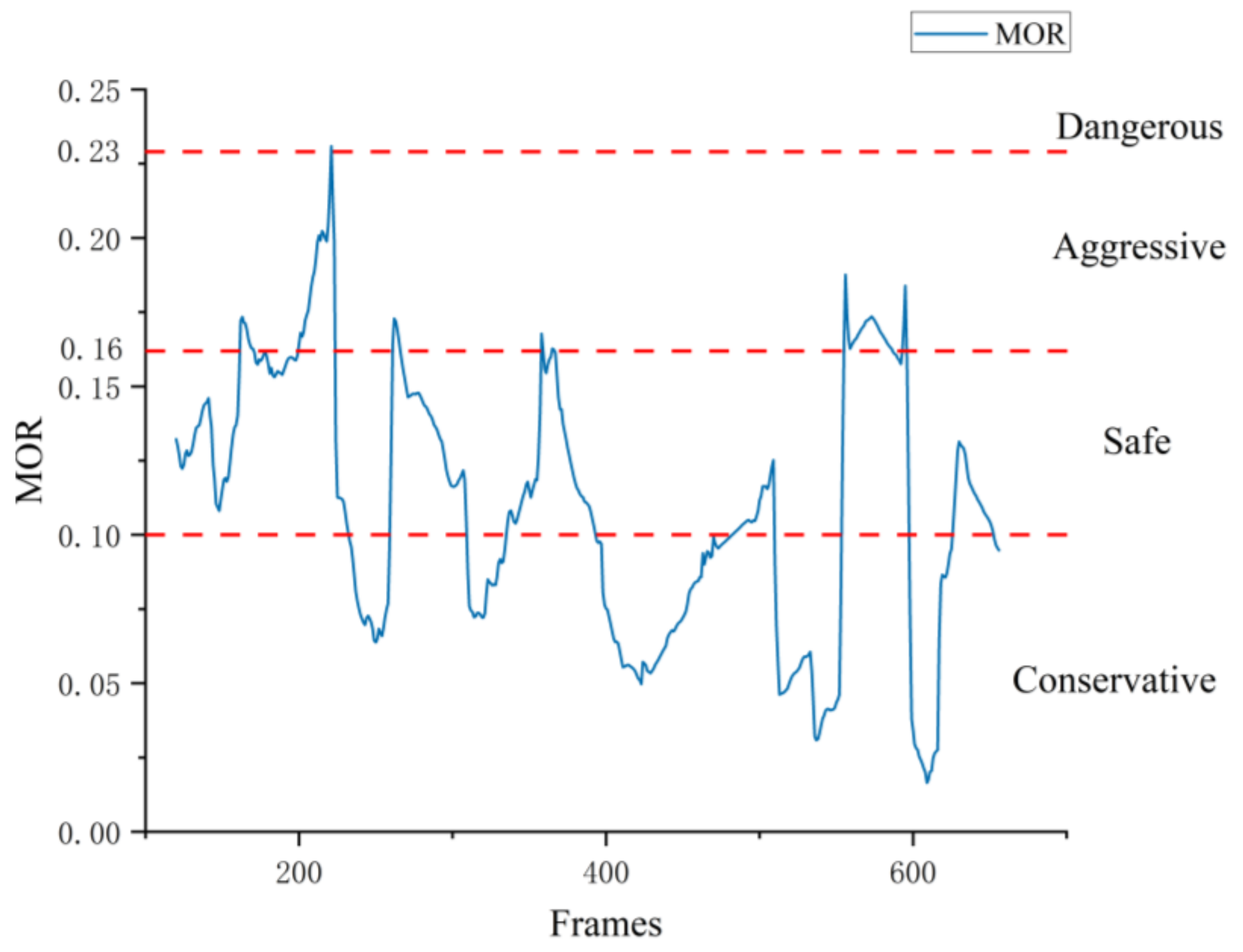 Applsci 13 05675 g009