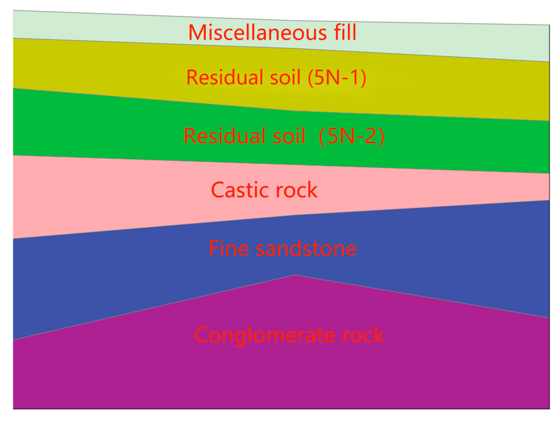 Applsci 13 05678 g002 Applsci 13 05678 g002