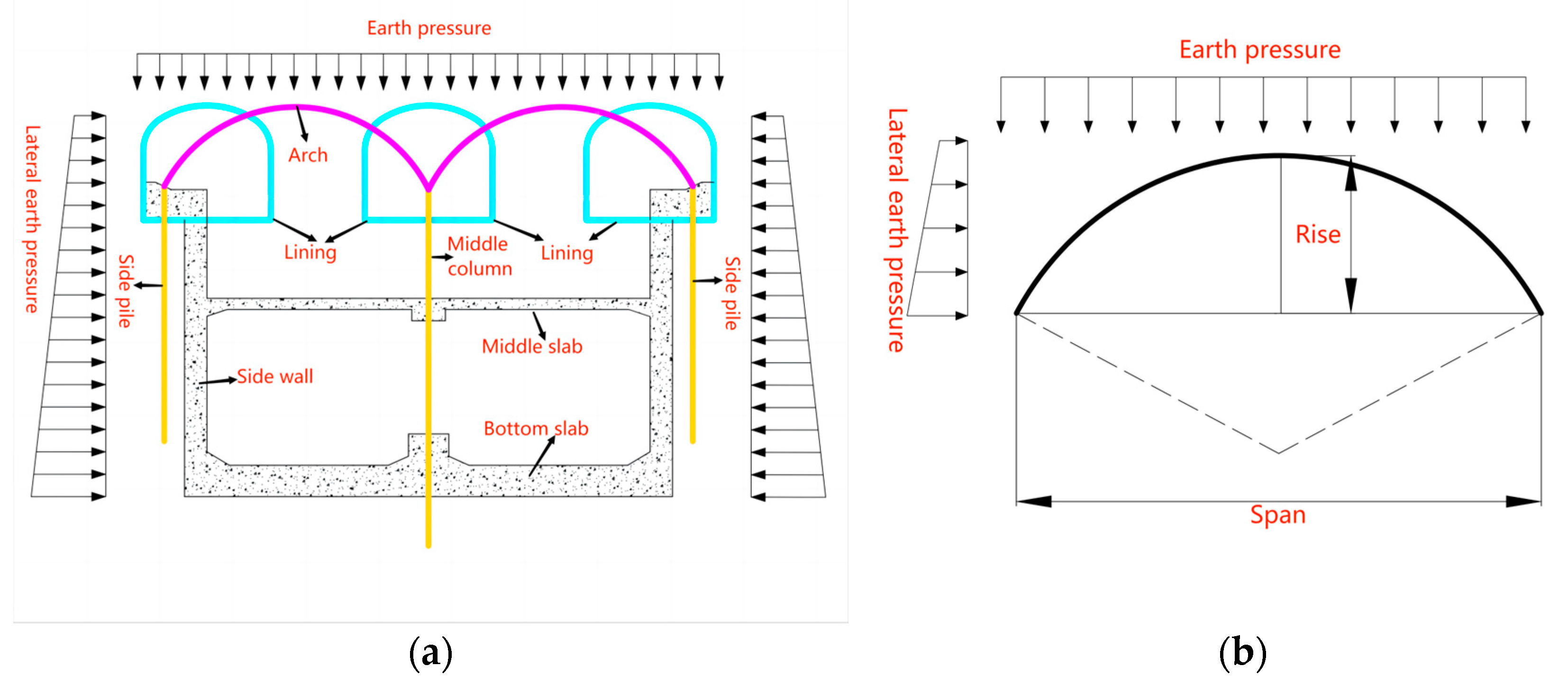 Applsci 13 05678 g003 Applsci 13 05678 g003