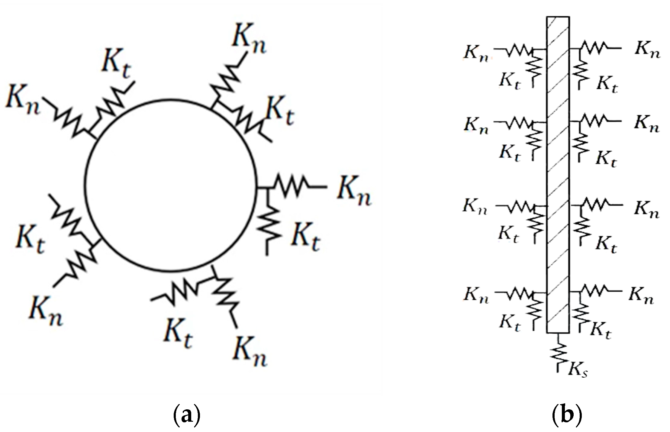 Applsci 13 05678 g005 Applsci 13 05678 g005
