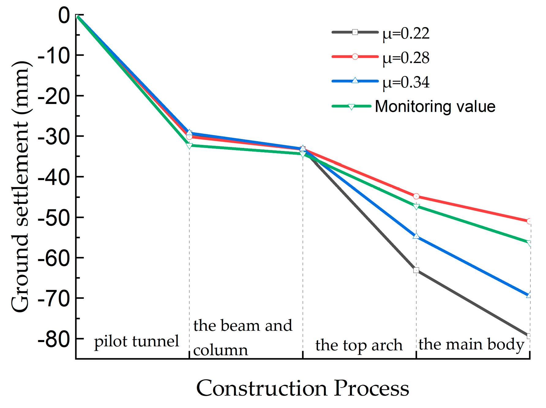 Applsci 13 05678 g009 Applsci 13 05678 g009