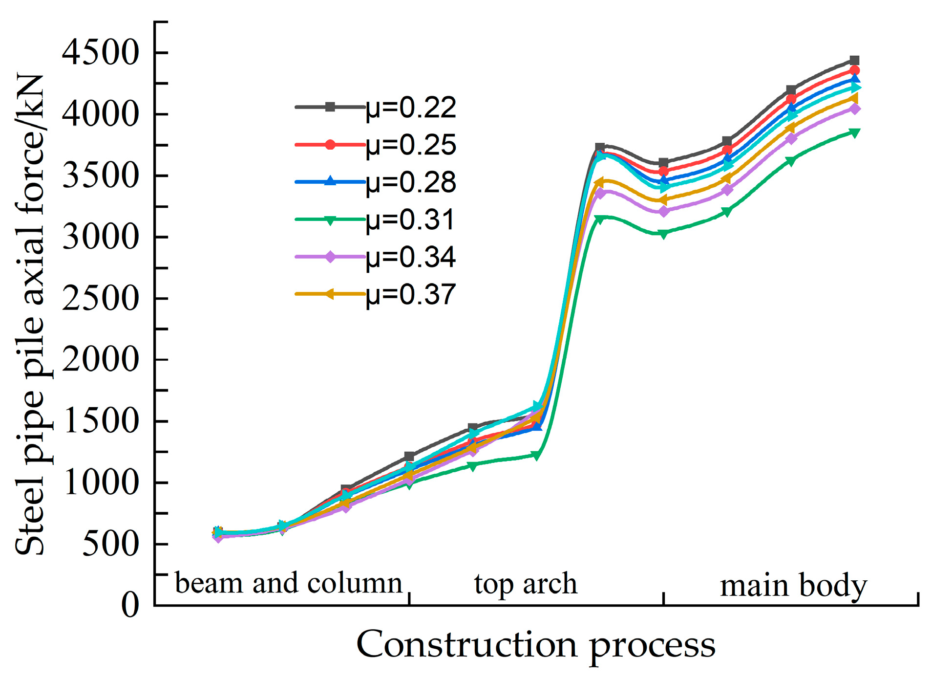 Applsci 13 05678 g011 Applsci 13 05678 g011