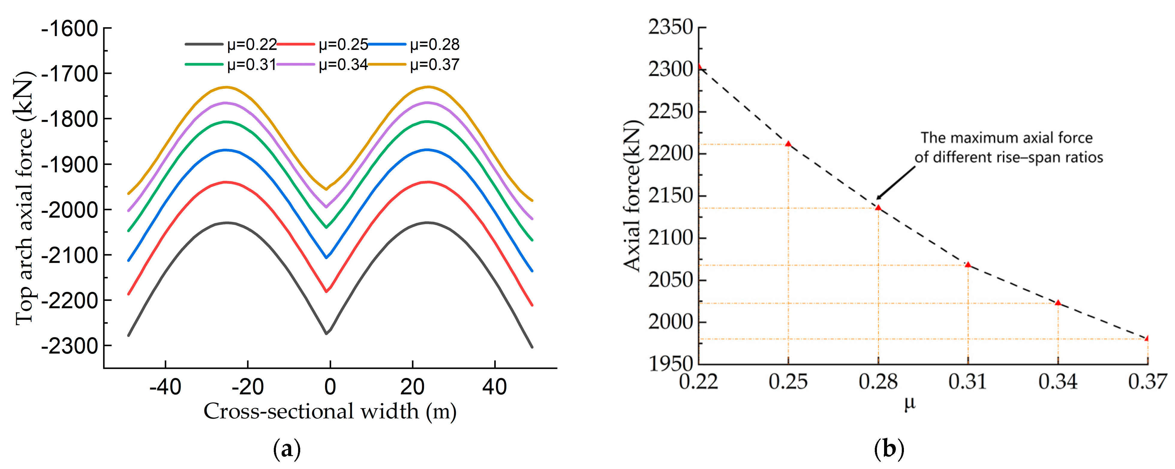Applsci 13 05678 g012 Applsci 13 05678 g012