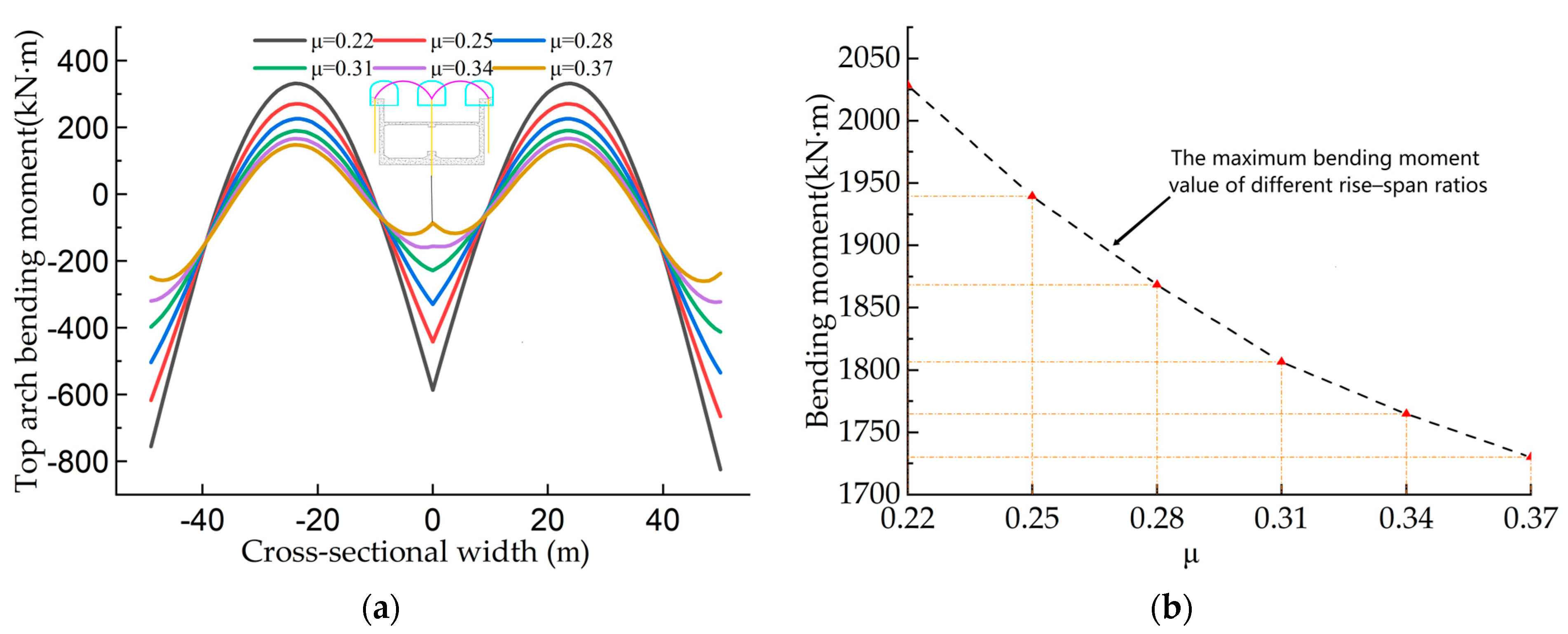 Applsci 13 05678 g015 Applsci 13 05678 g015