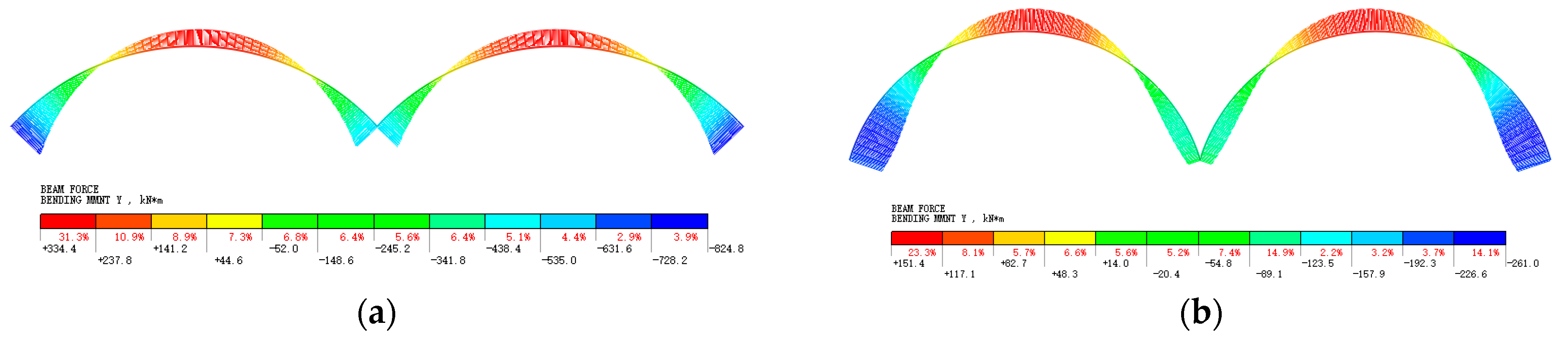 Applsci 13 05678 g016 Applsci 13 05678 g016