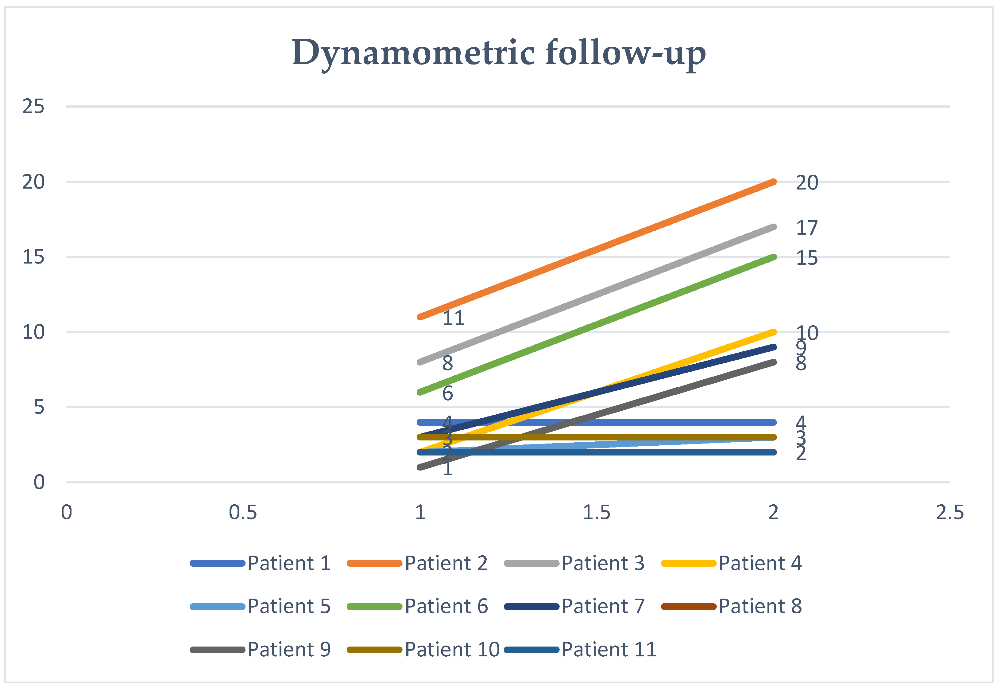 Applsci 13 05679 g002