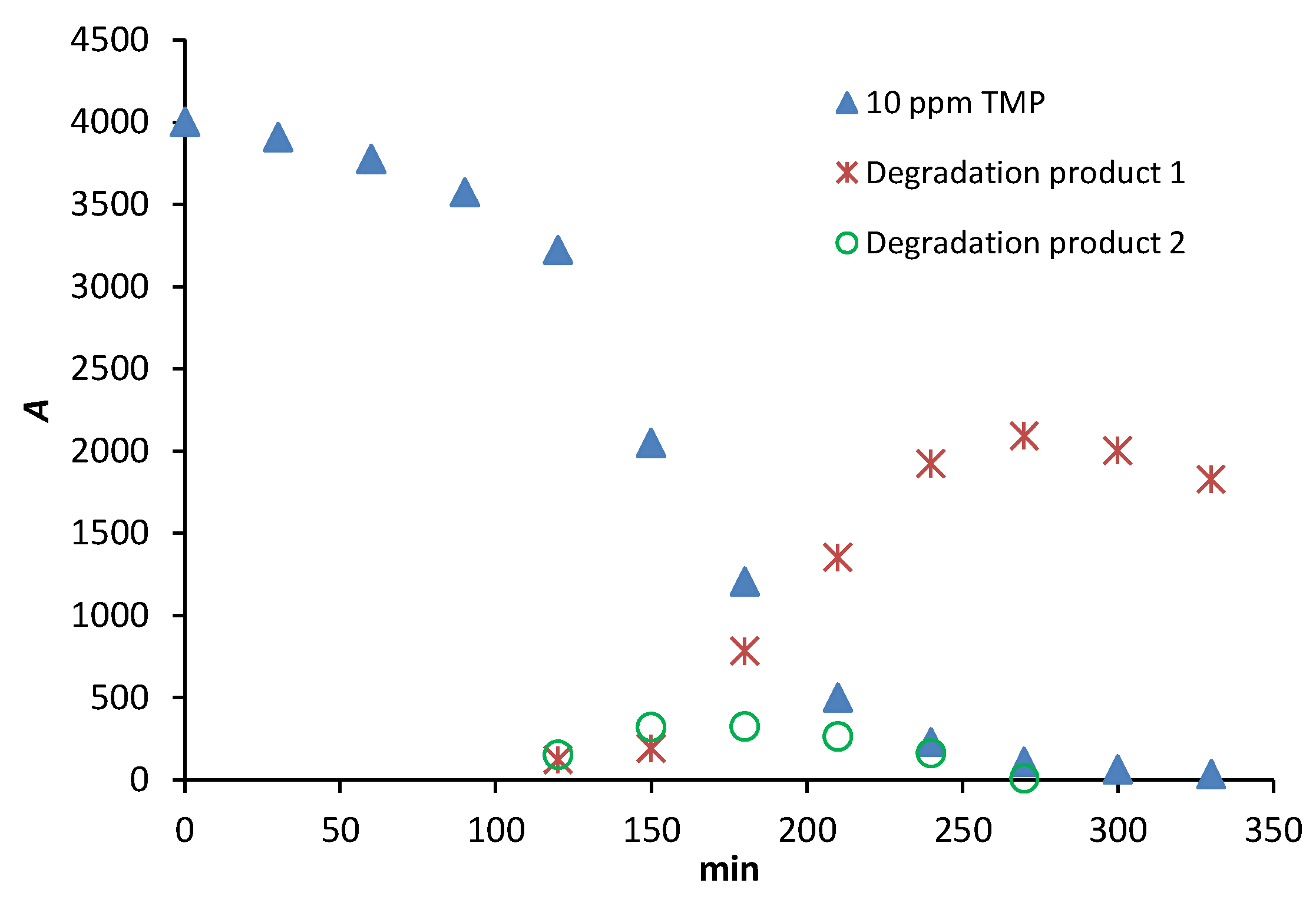 Applsci 13 05681 g004 Applsci 13 05681 g004