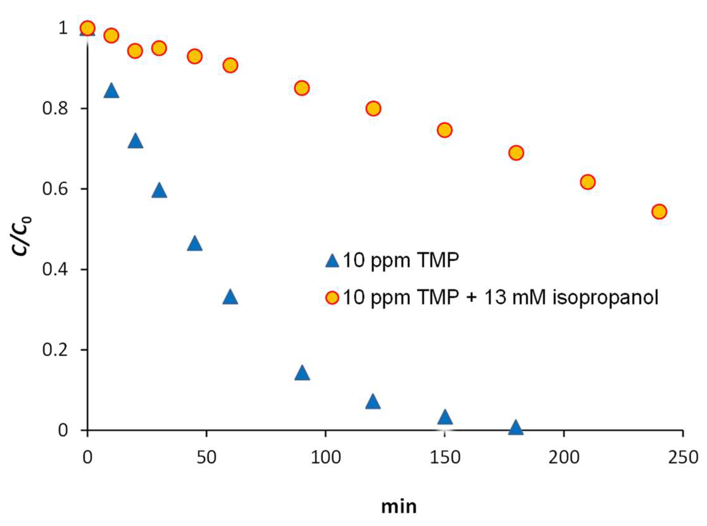 Applsci 13 05681 g005 Applsci 13 05681 g005