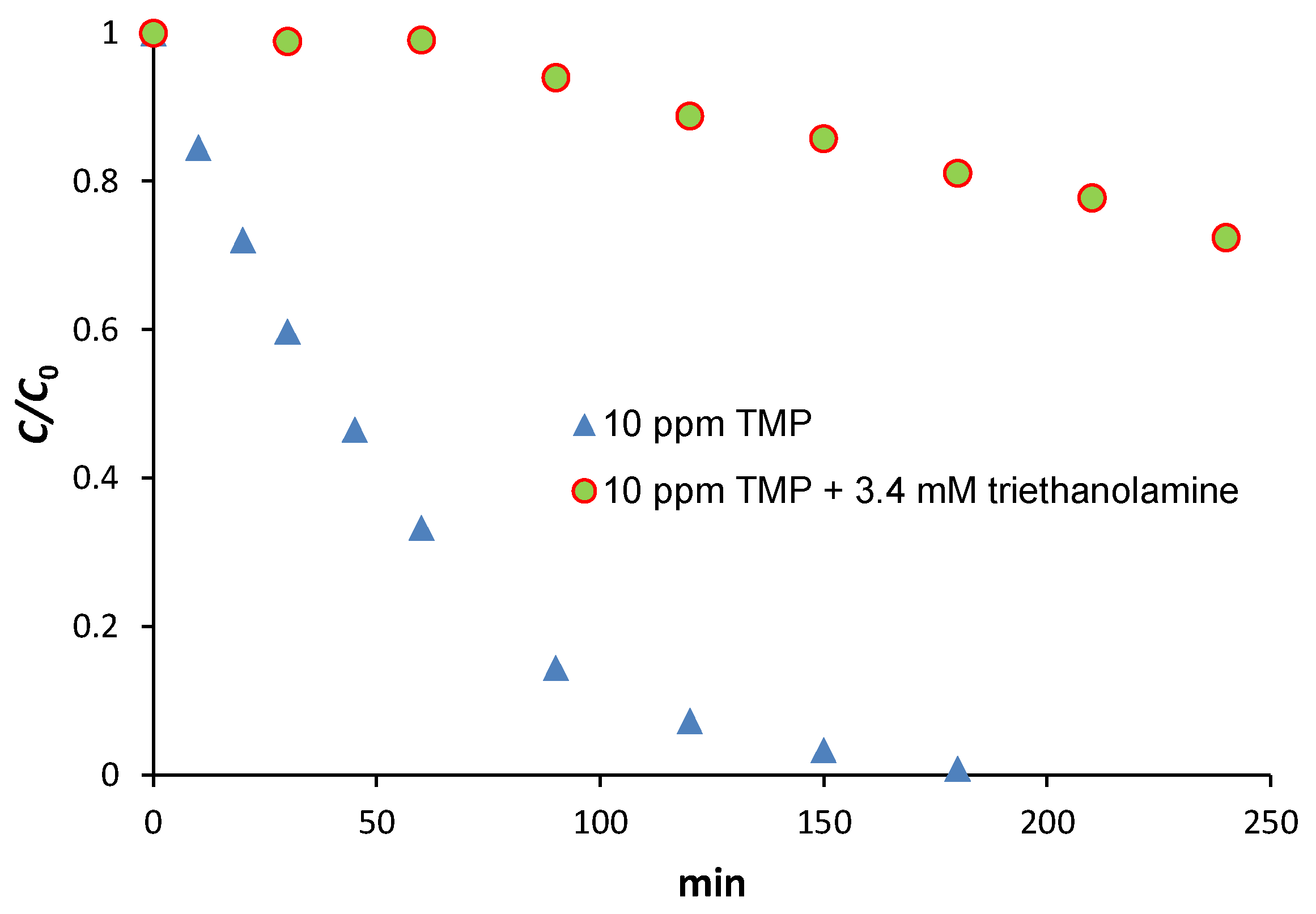 Applsci 13 05681 g007 Applsci 13 05681 g007