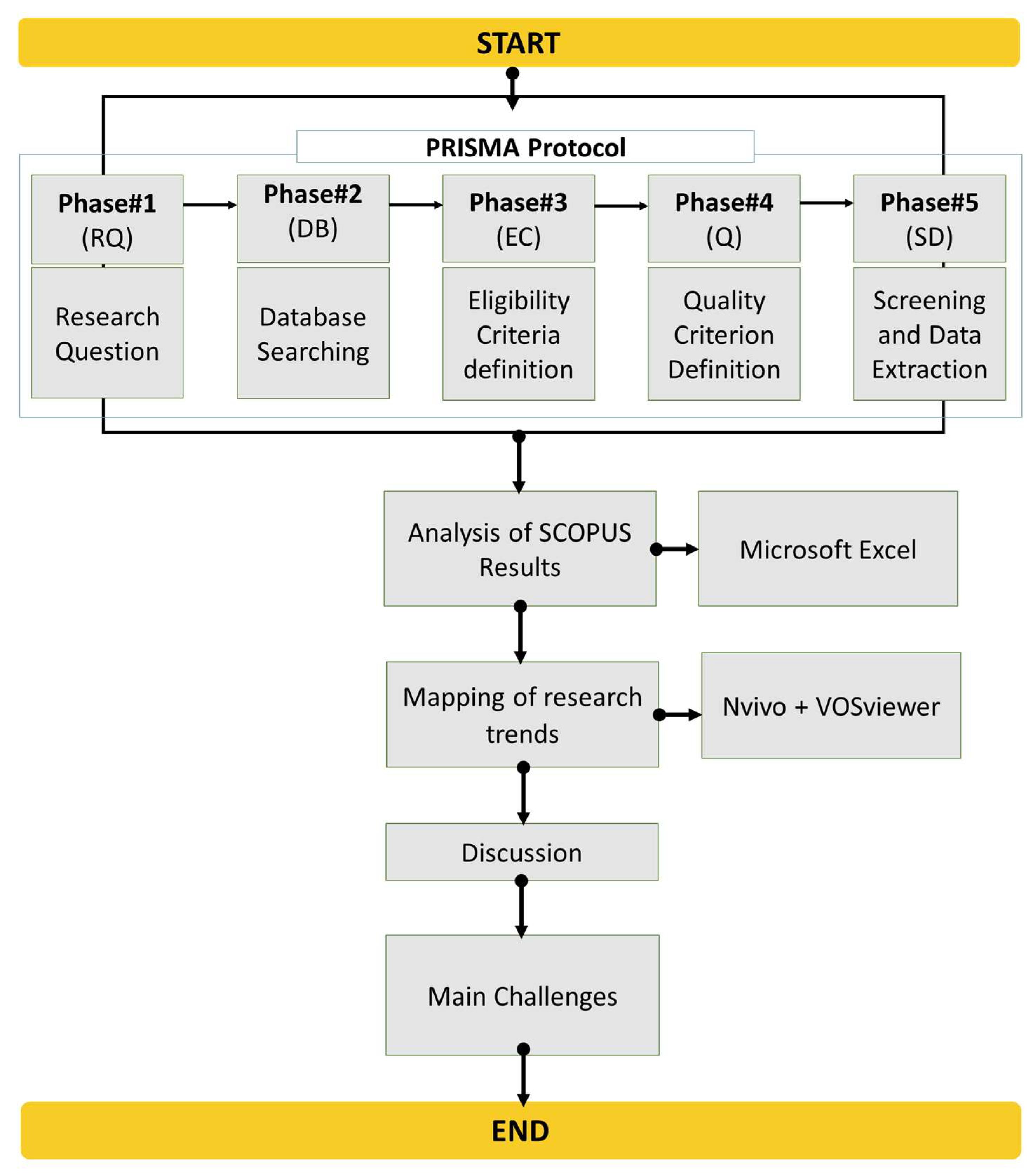 Applsci 13 05682 g003 Applsci 13 05682 g003