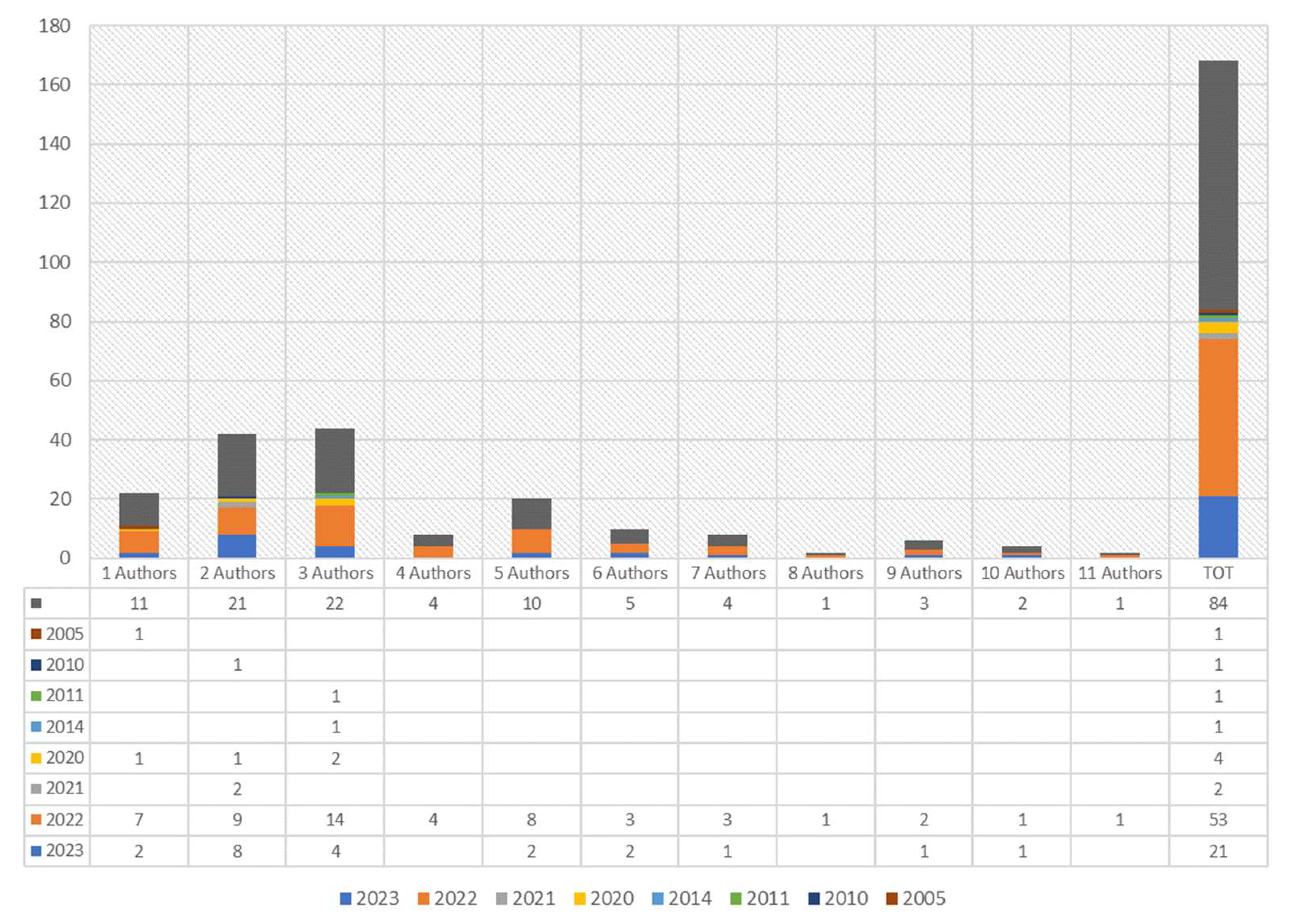 Applsci 13 05682 g008 Applsci 13 05682 g008
