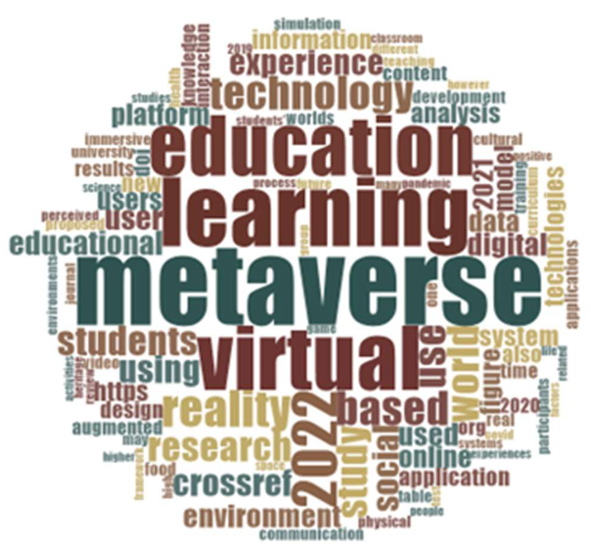 Applsci 13 05682 g009 Applsci 13 05682 g009