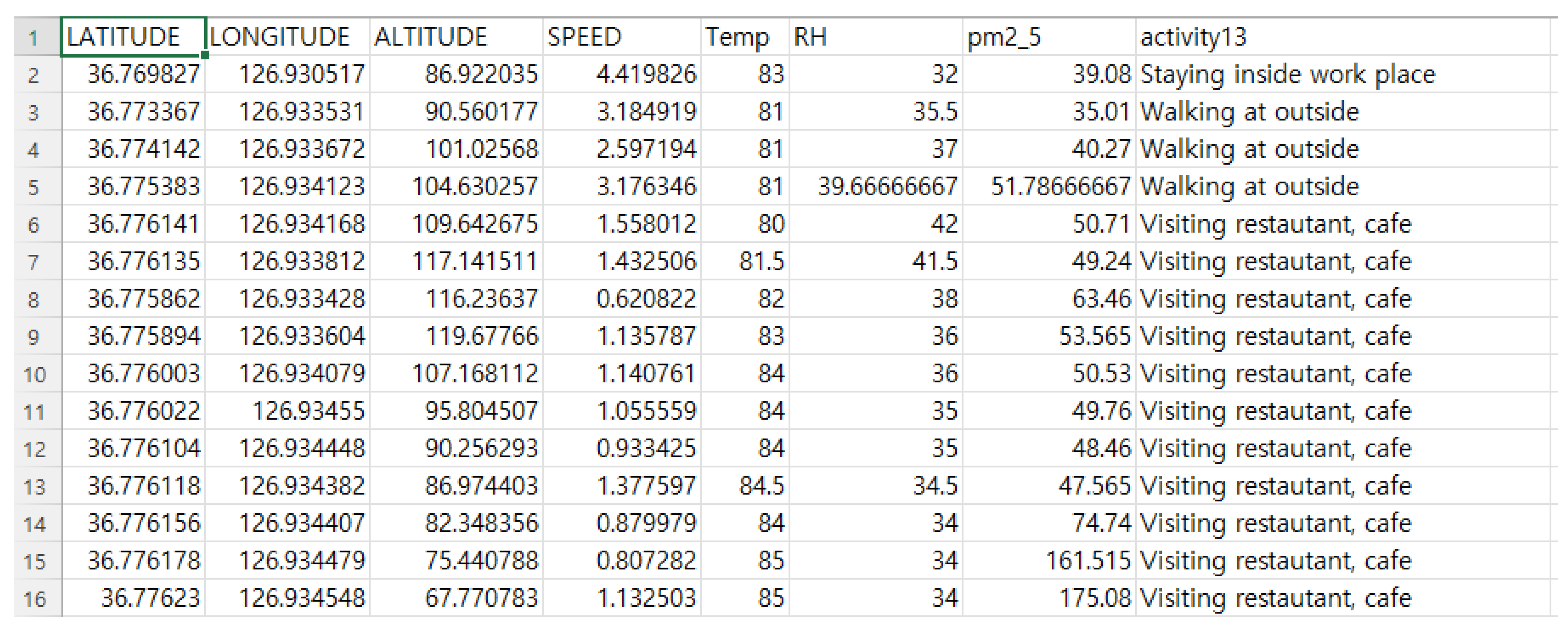 Applsci 13 05684 g002