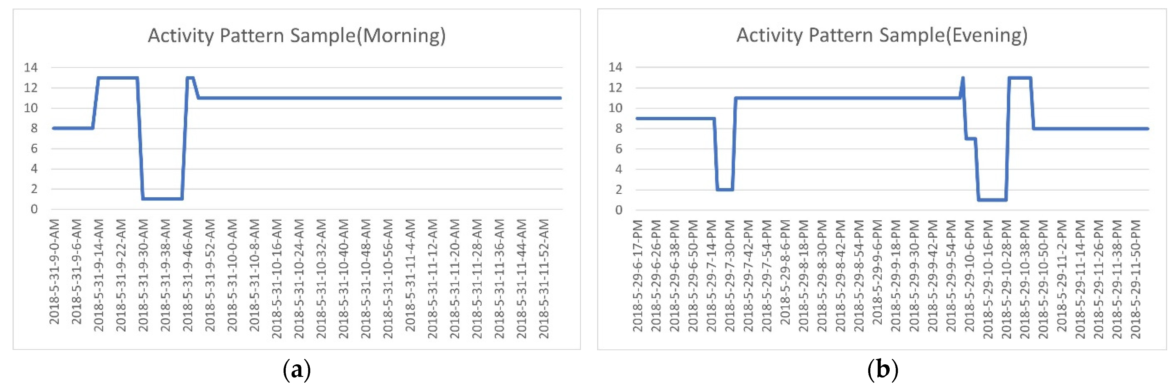 Applsci 13 05684 g004
