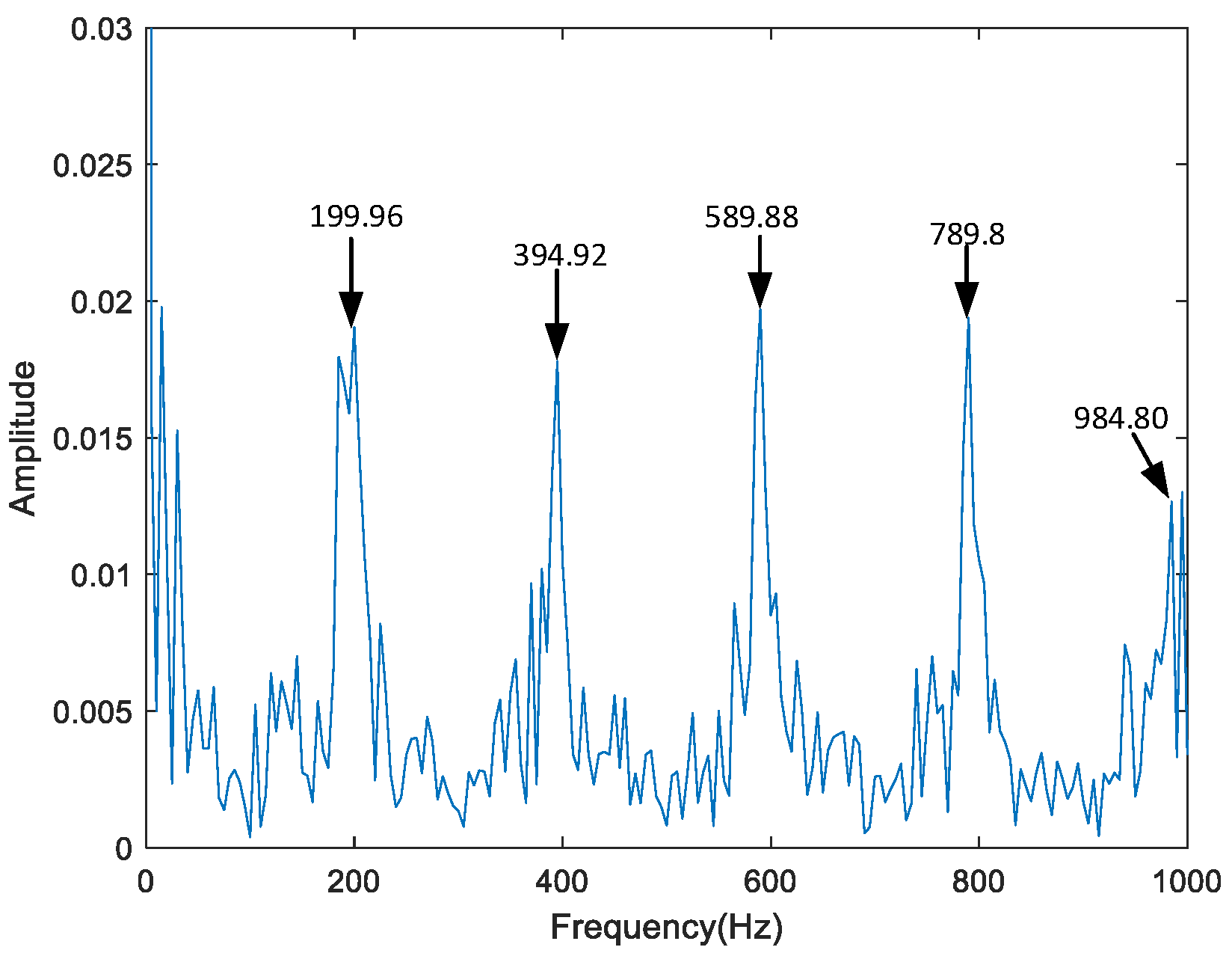 Applsci 13 05688 g015 Applsci 13 05688 g015