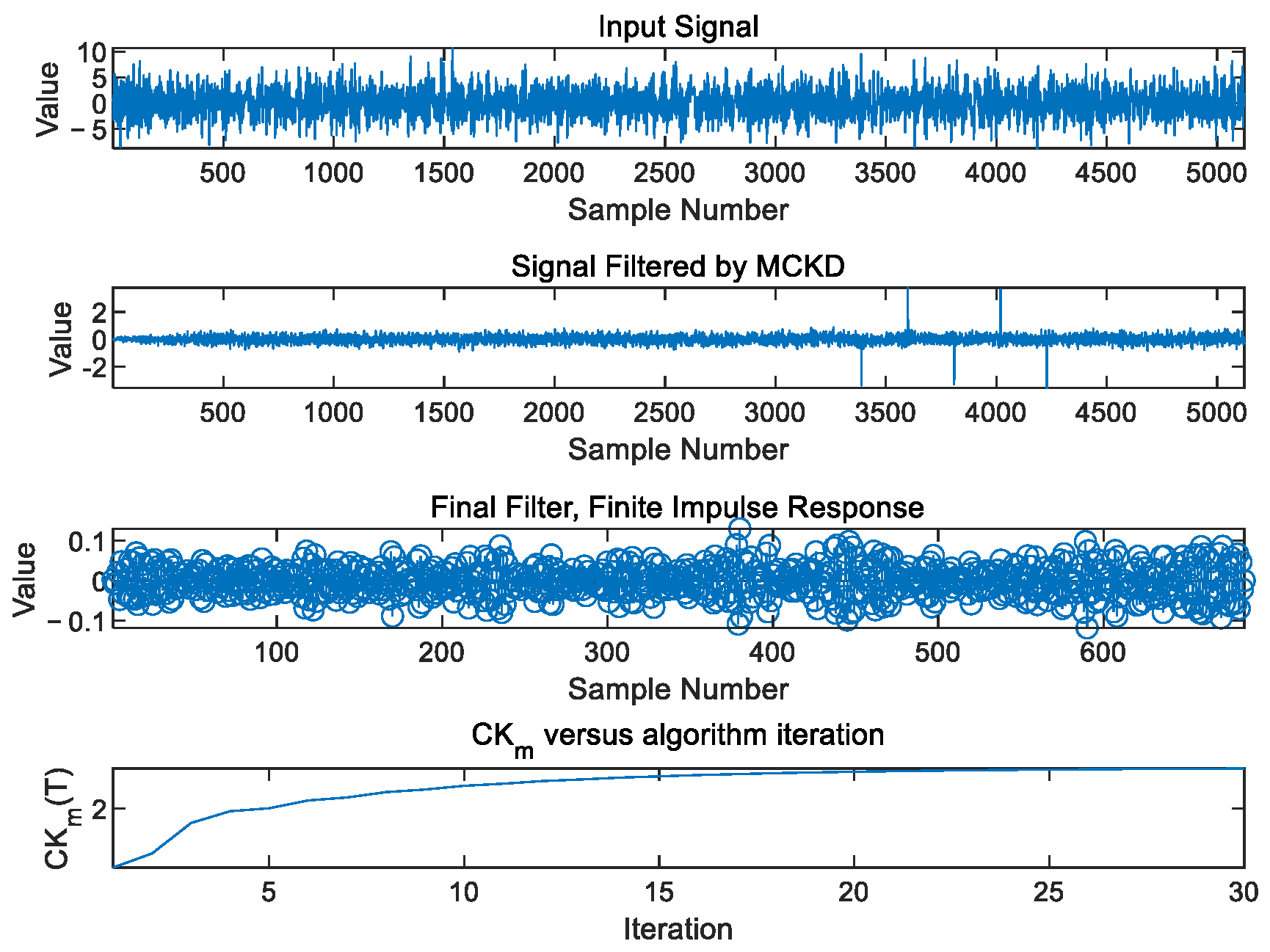 Applsci 13 05688 g025 Applsci 13 05688 g025