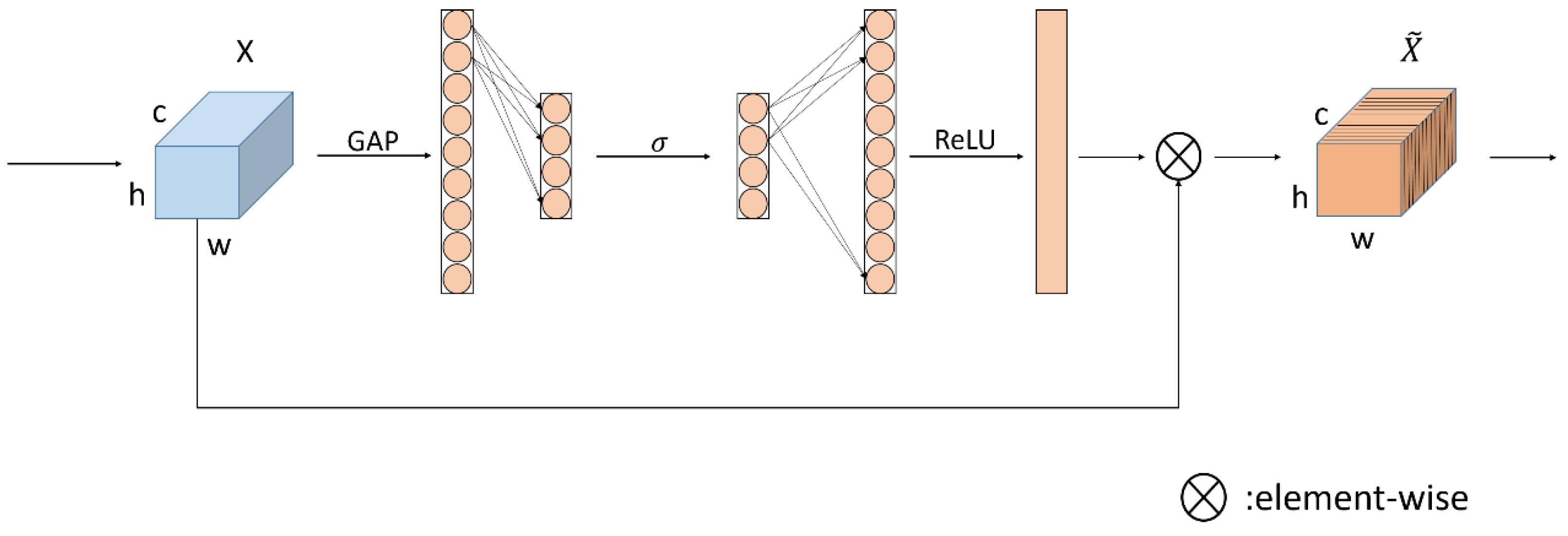 Applsci 13 05690 g003