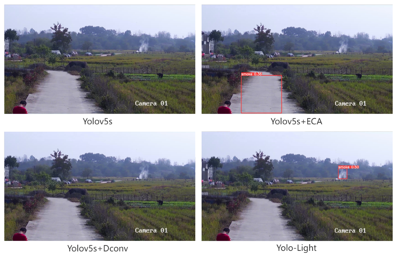 Applsci 13 05690 g009