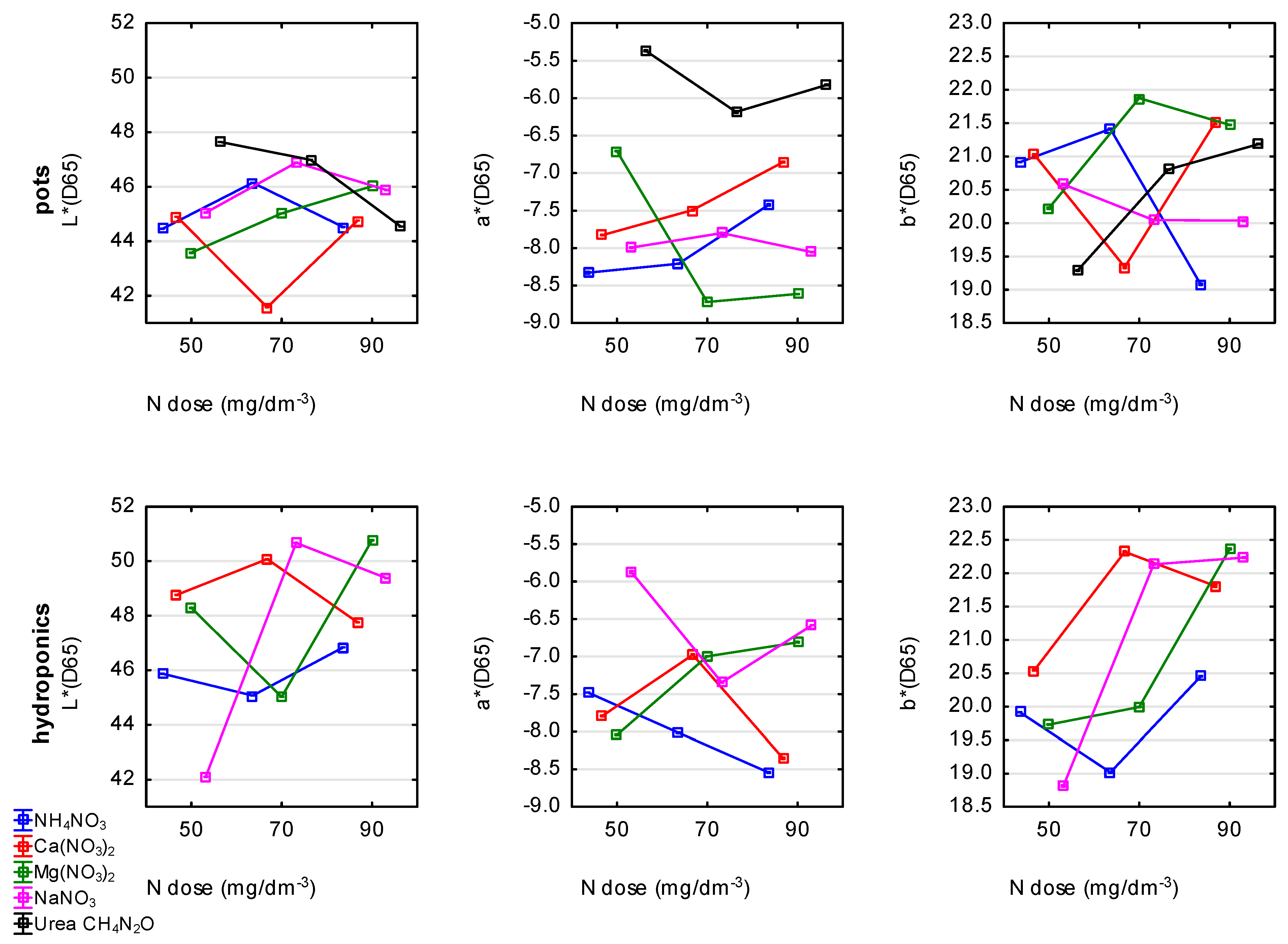 Applsci 13 05691 g001